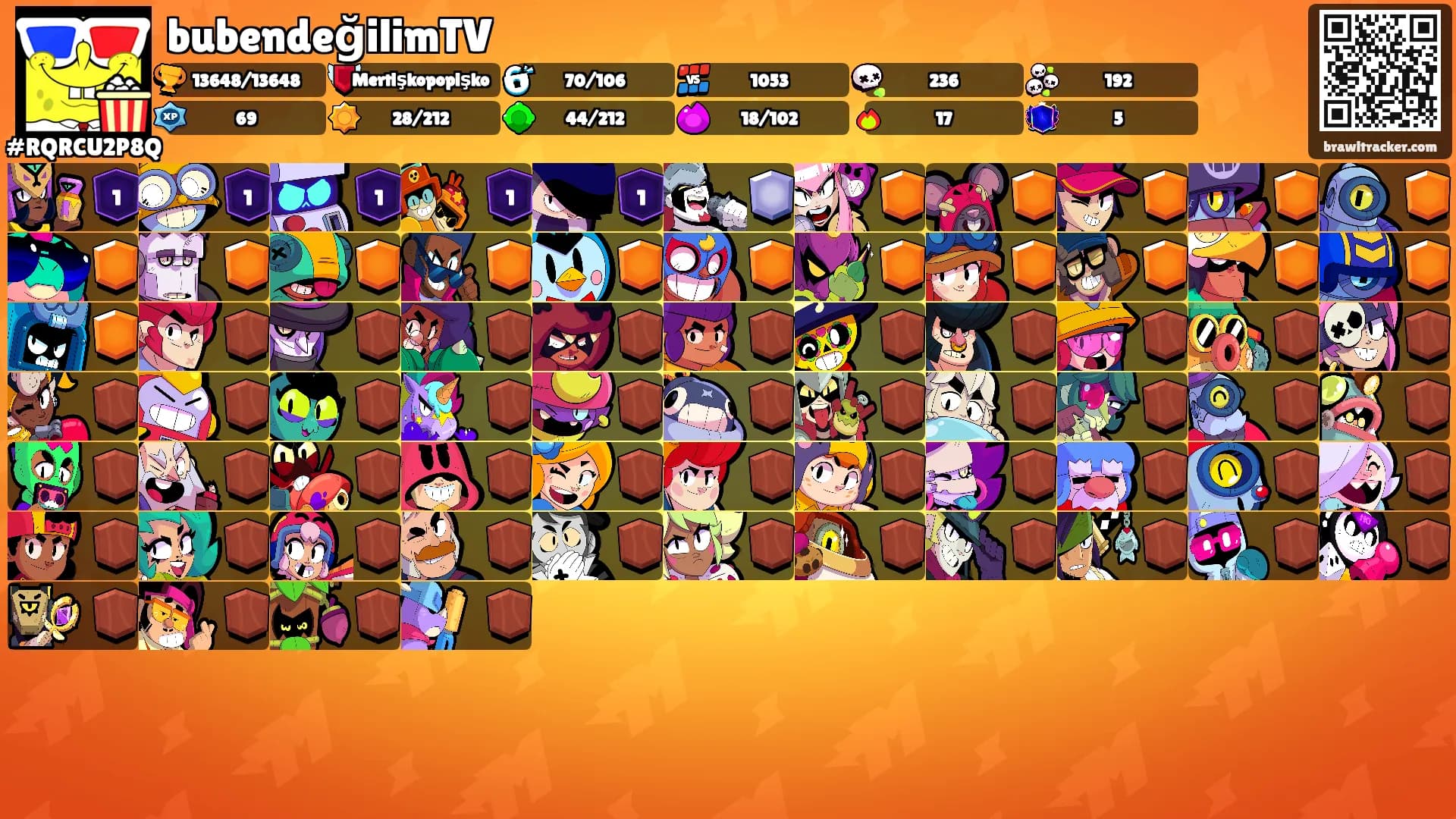 bubendeğilimTV's Ranks