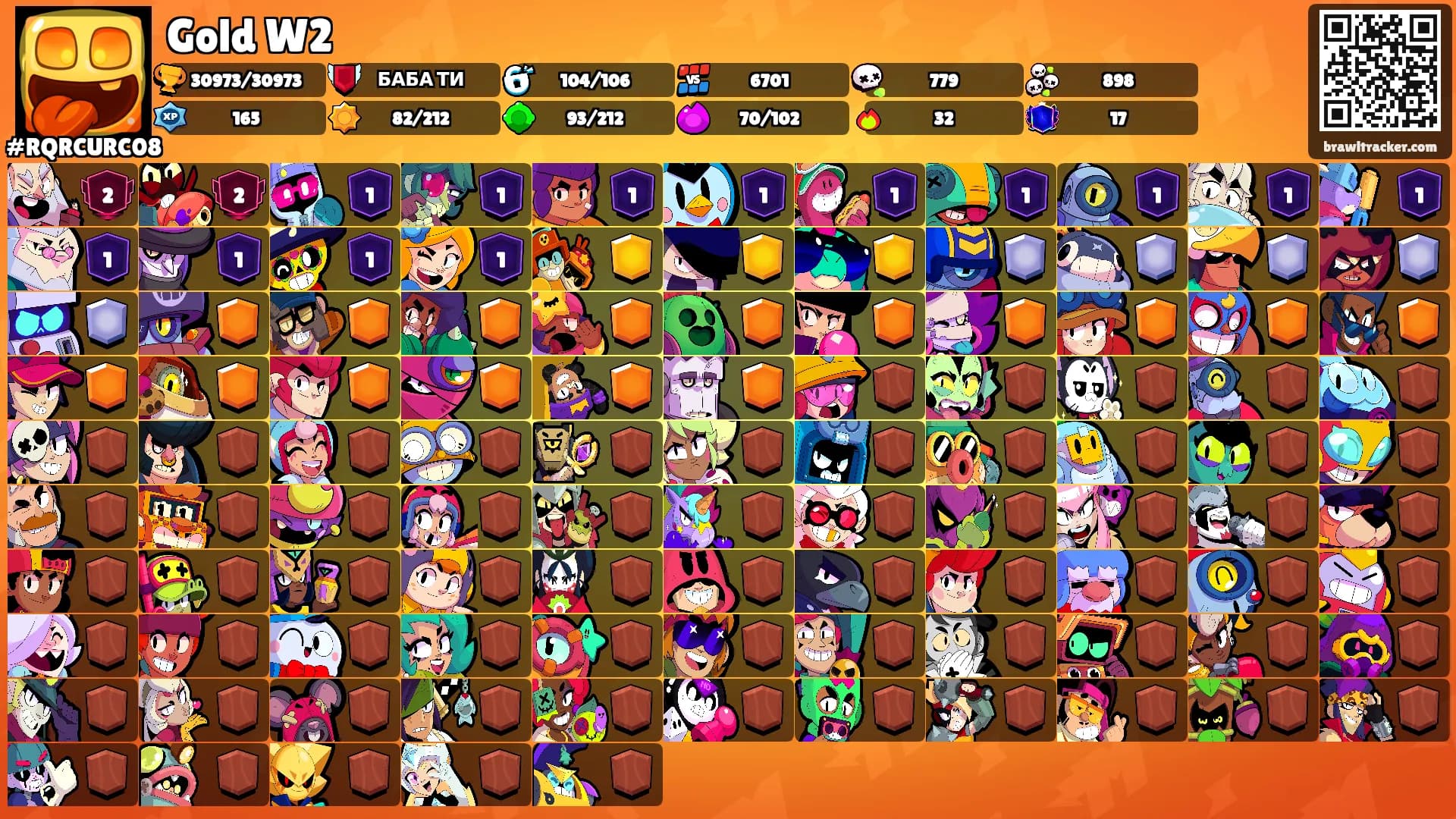 Gold W2's Ranks