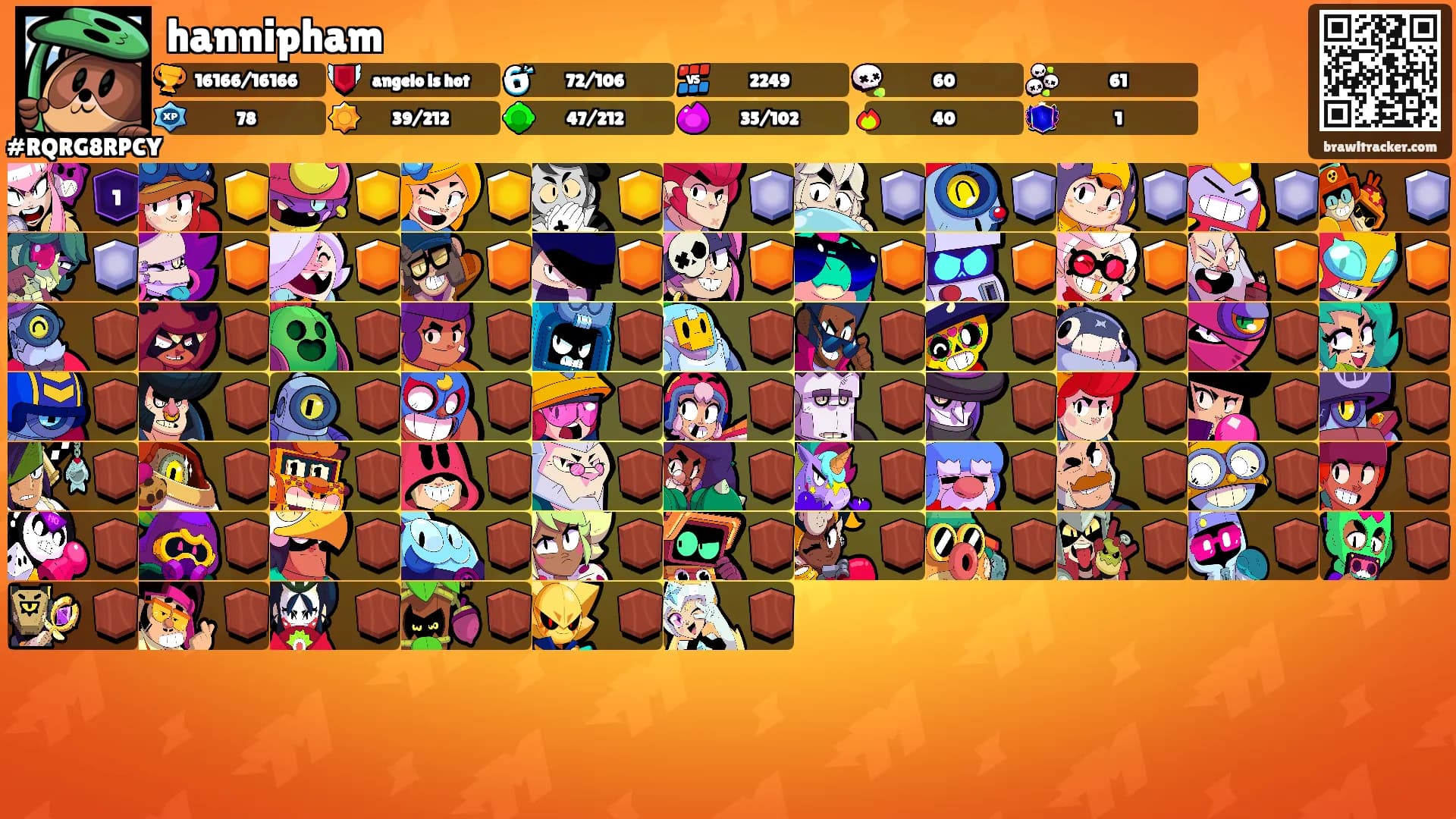 hannipham's Ranks