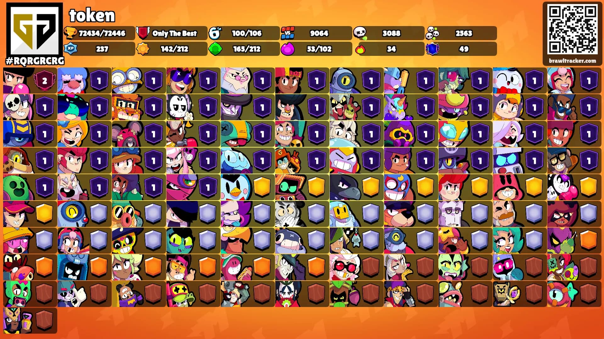 token's Ranks