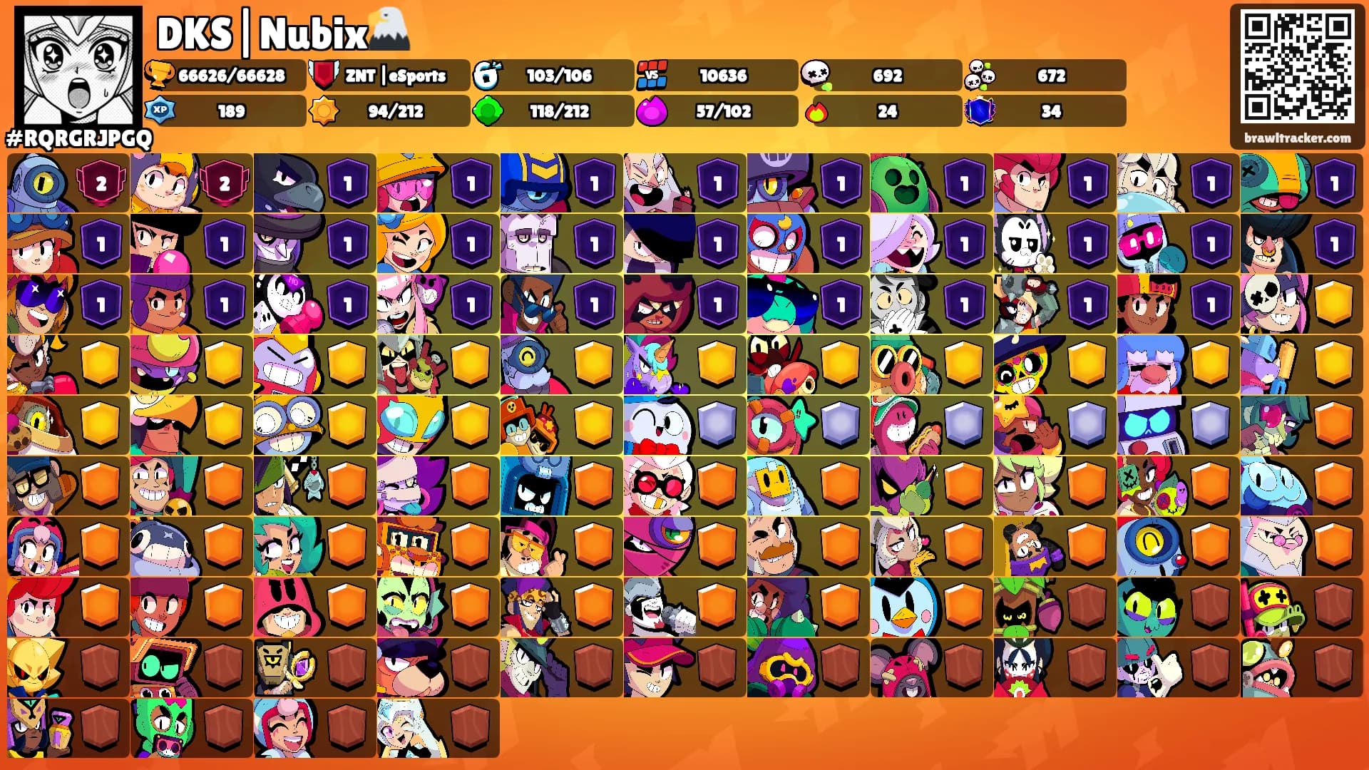 DKS|Nubix🦅's Ranks