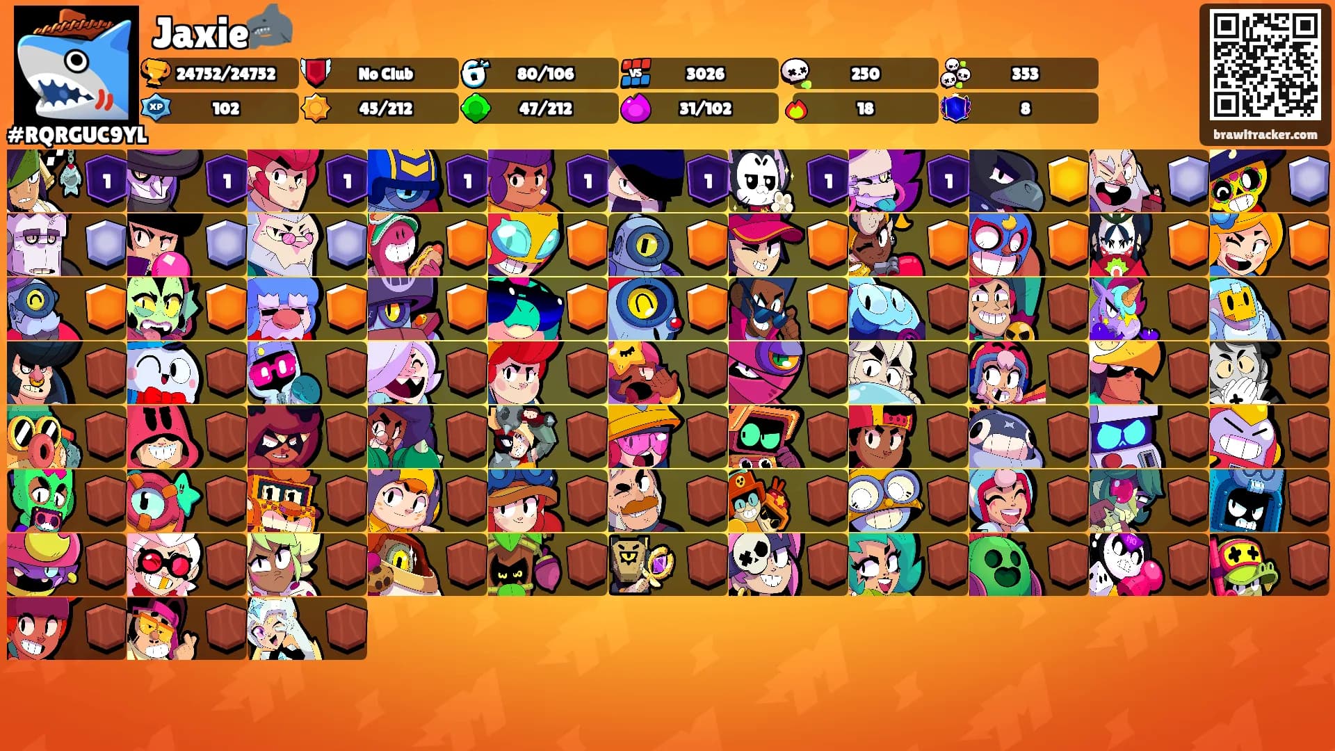 Jaxie🦈's Ranks
