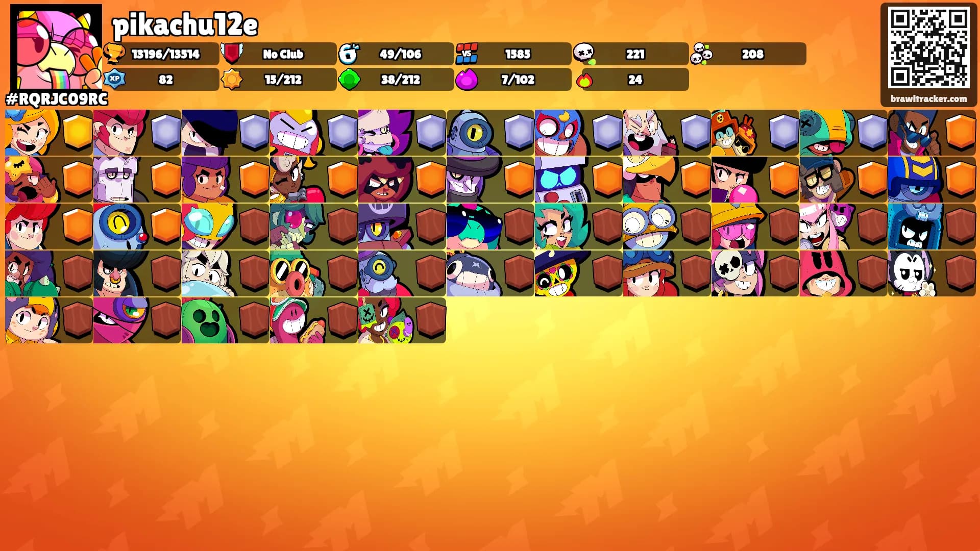 pikachu12e's Ranks