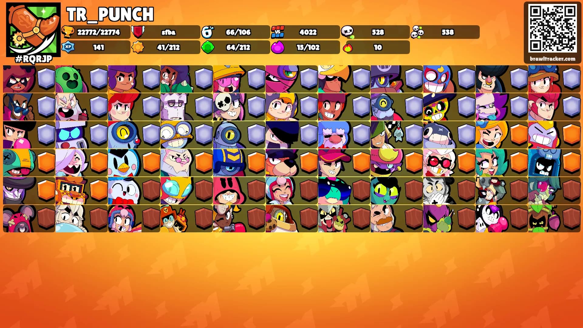 TR_PUNCH's Ranks