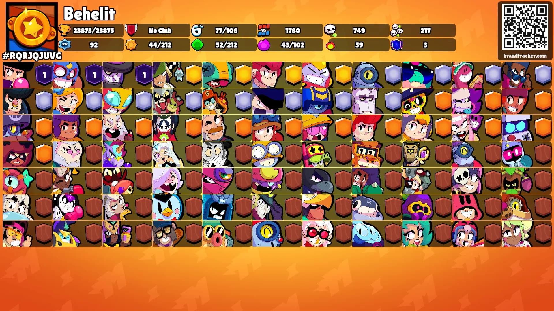 Behelit's Ranks