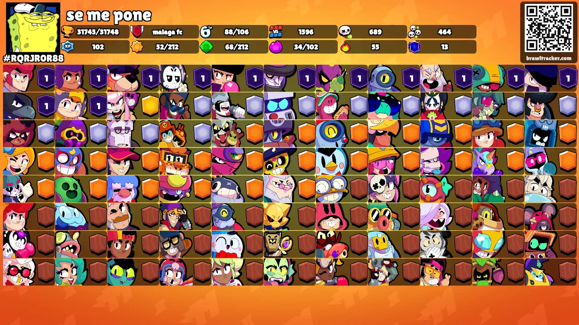 se me pone's Ranks