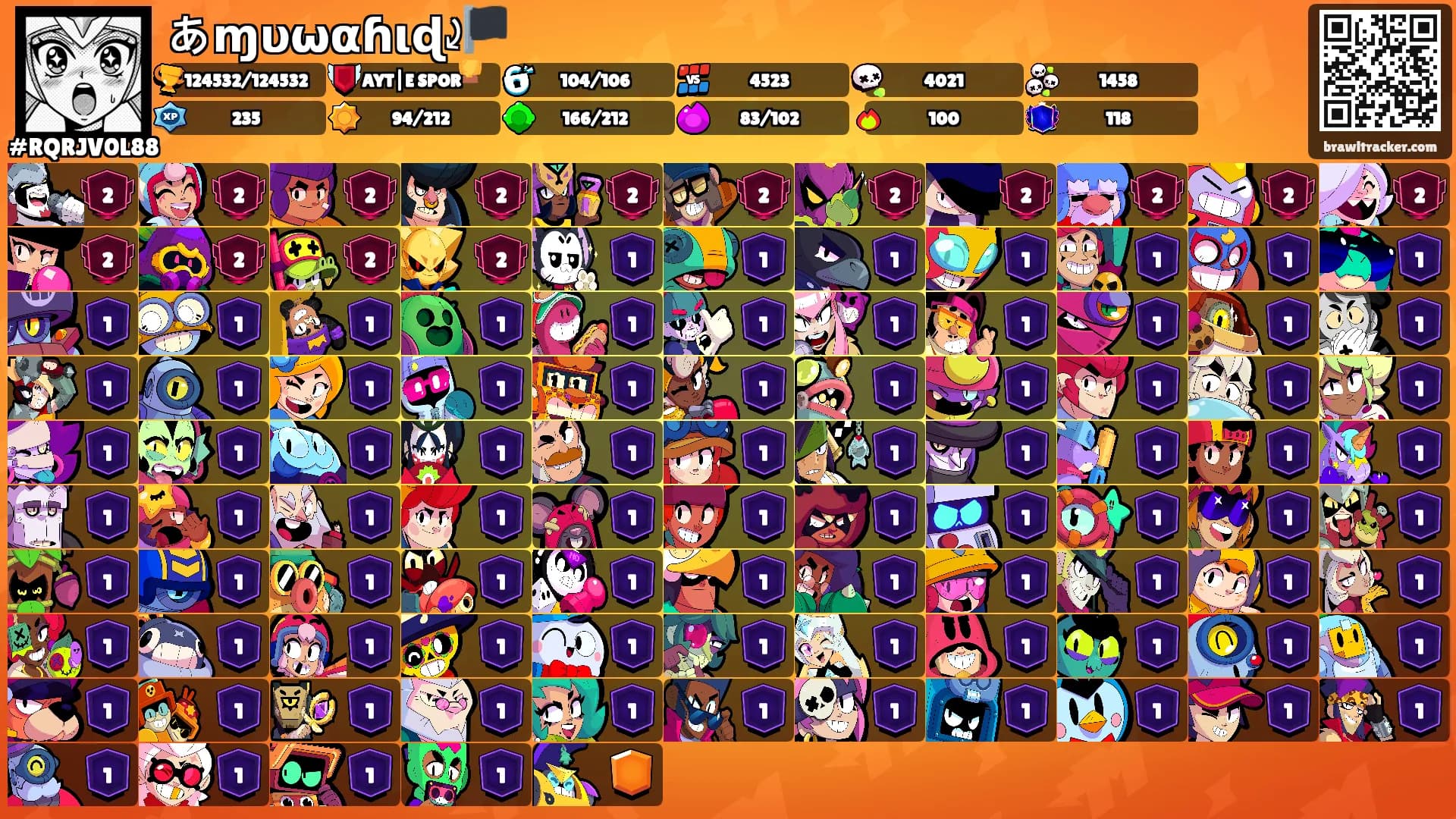 あɱυωαɦιɖ⤸🏴's Ranks