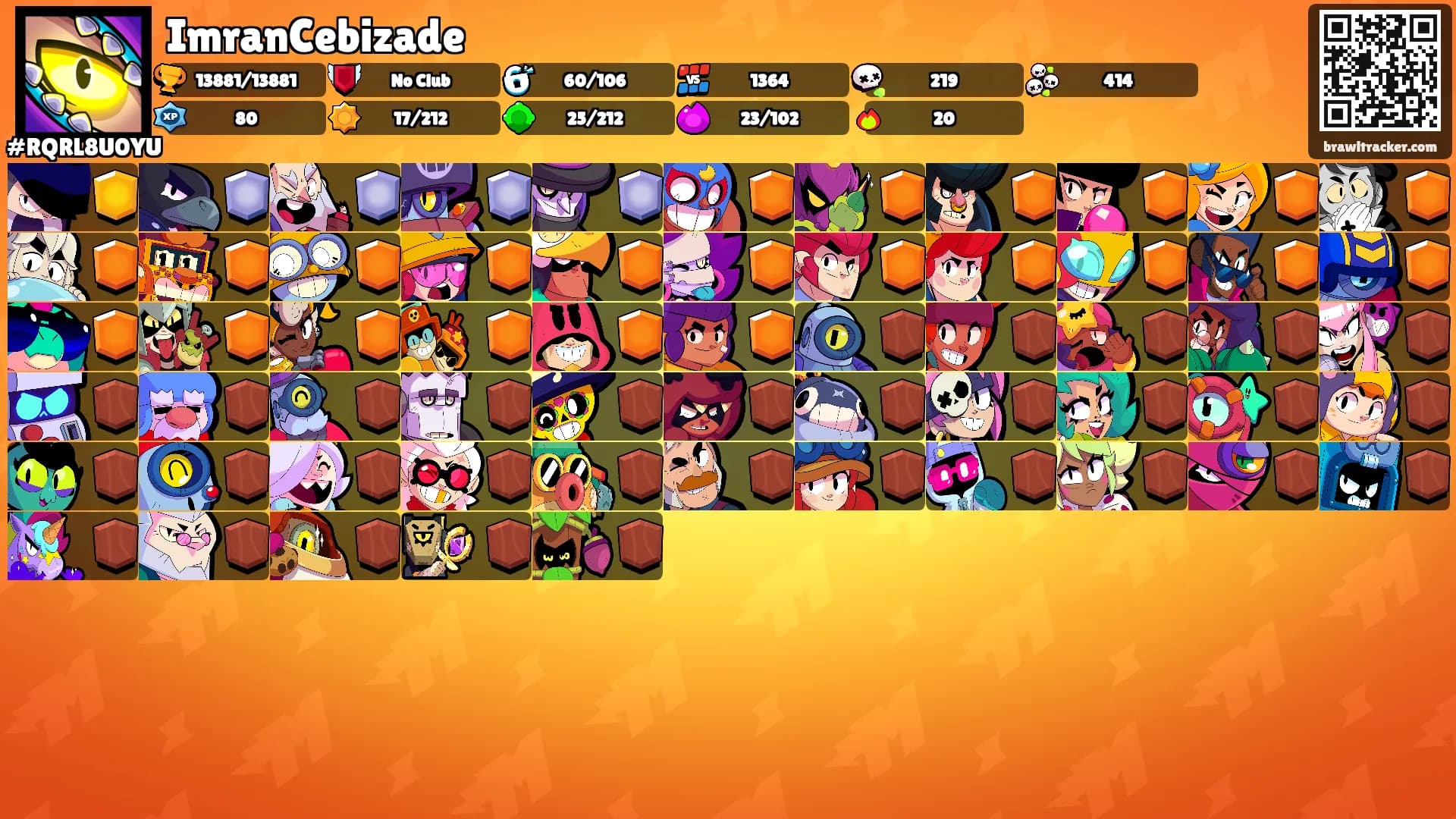 ImranCebizade's Ranks