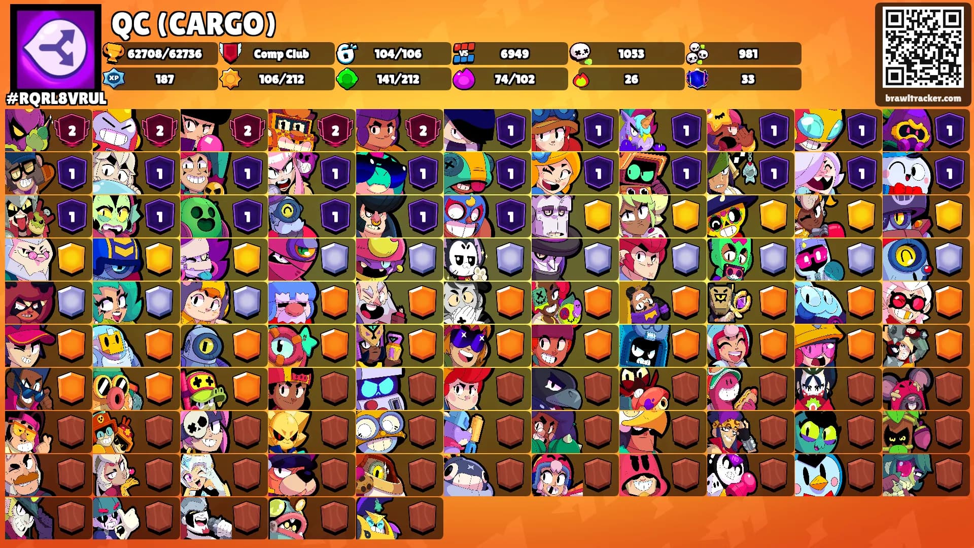 QC (CARGO)'s Ranks