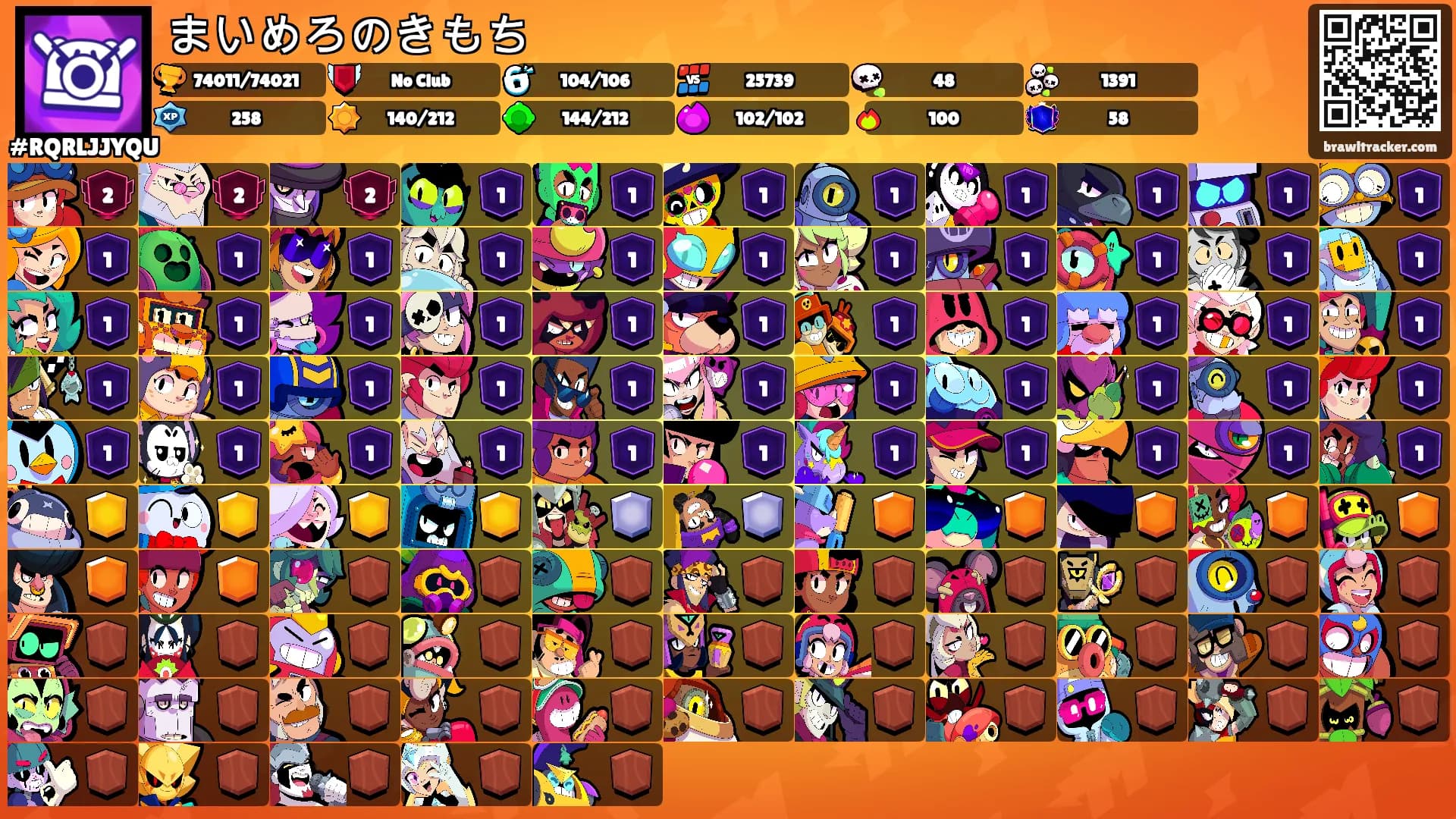 まいめろのきもち's Ranks