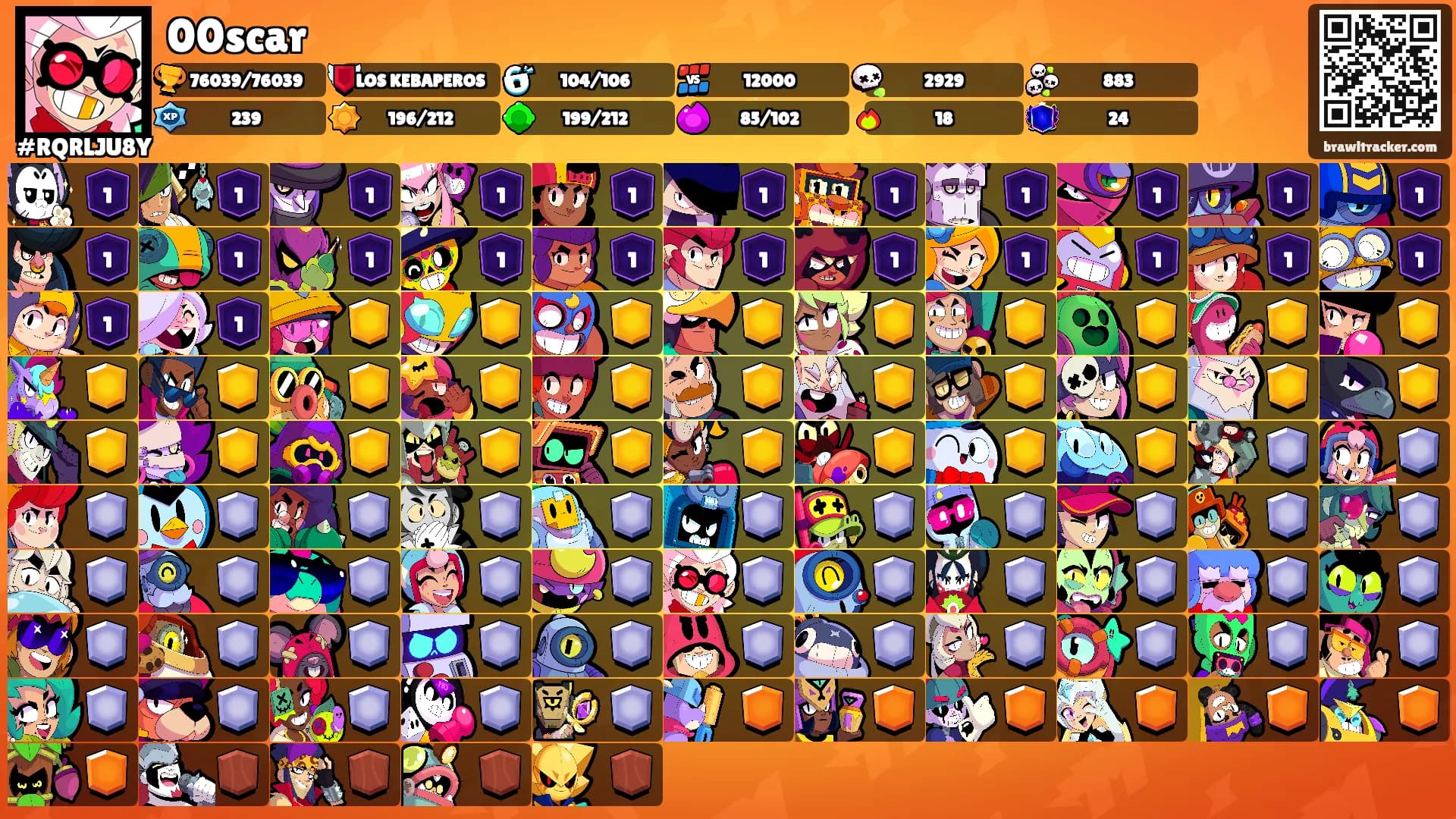 00scar's Ranks