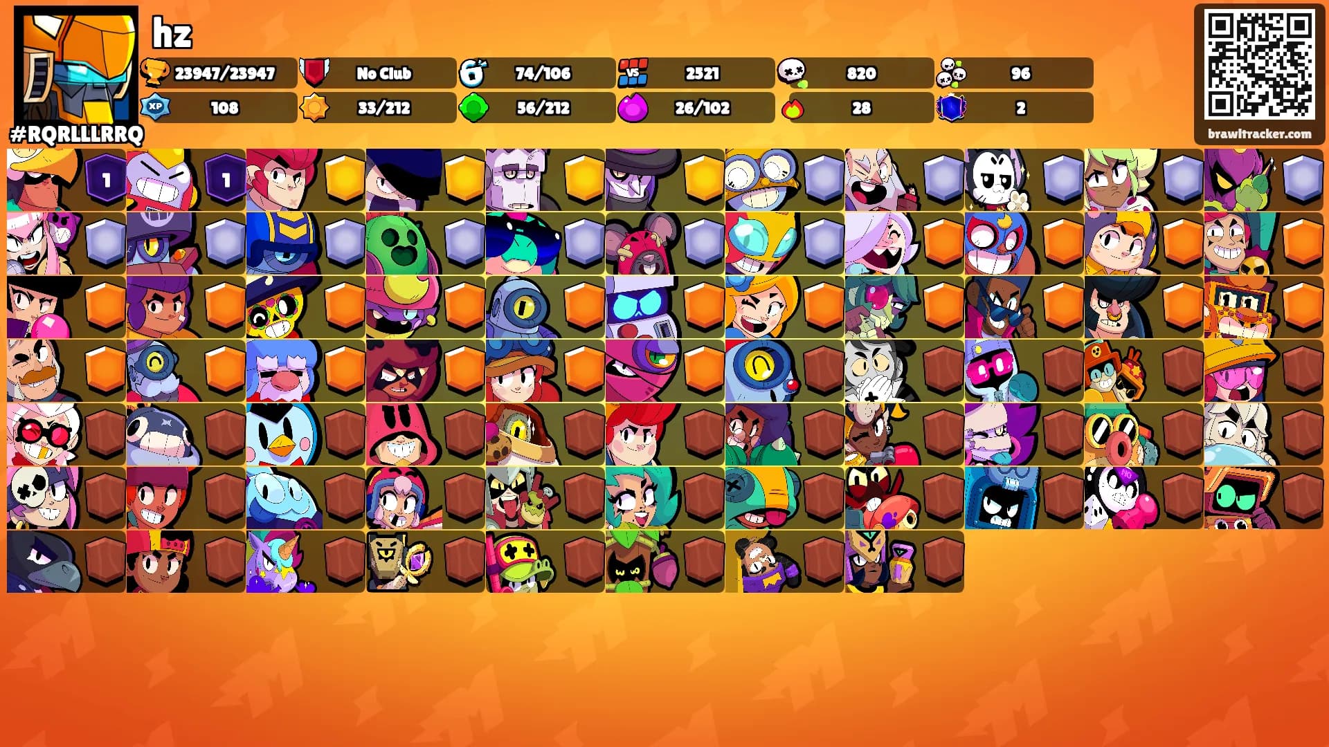 hz's Ranks