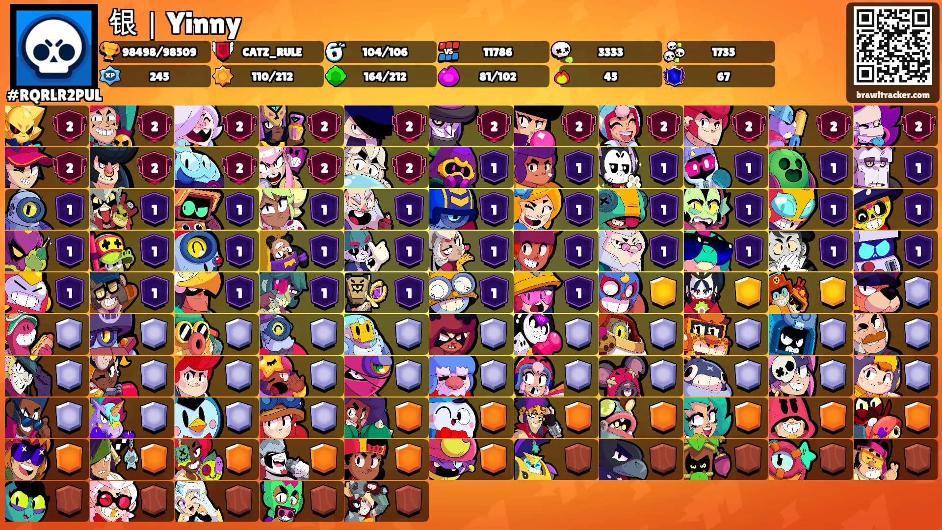 银｜Yinny's Ranks