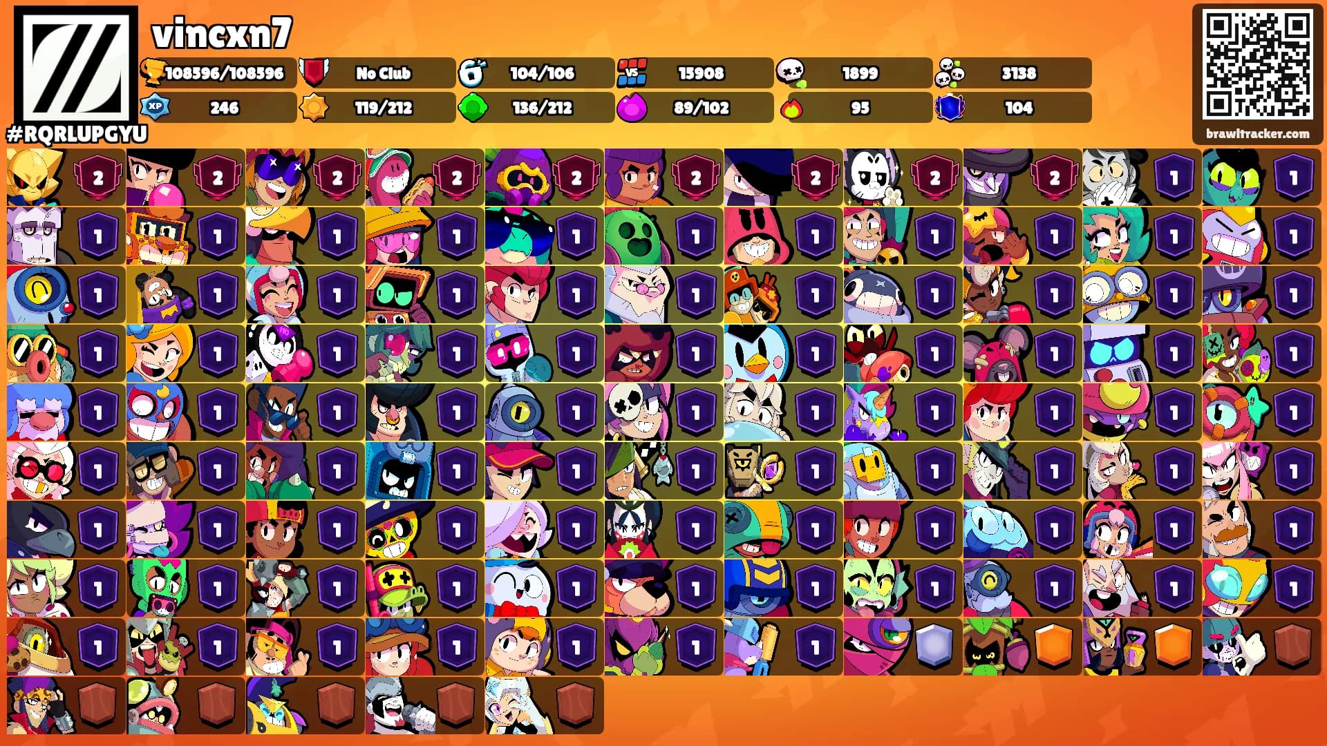 vincxn7's Ranks