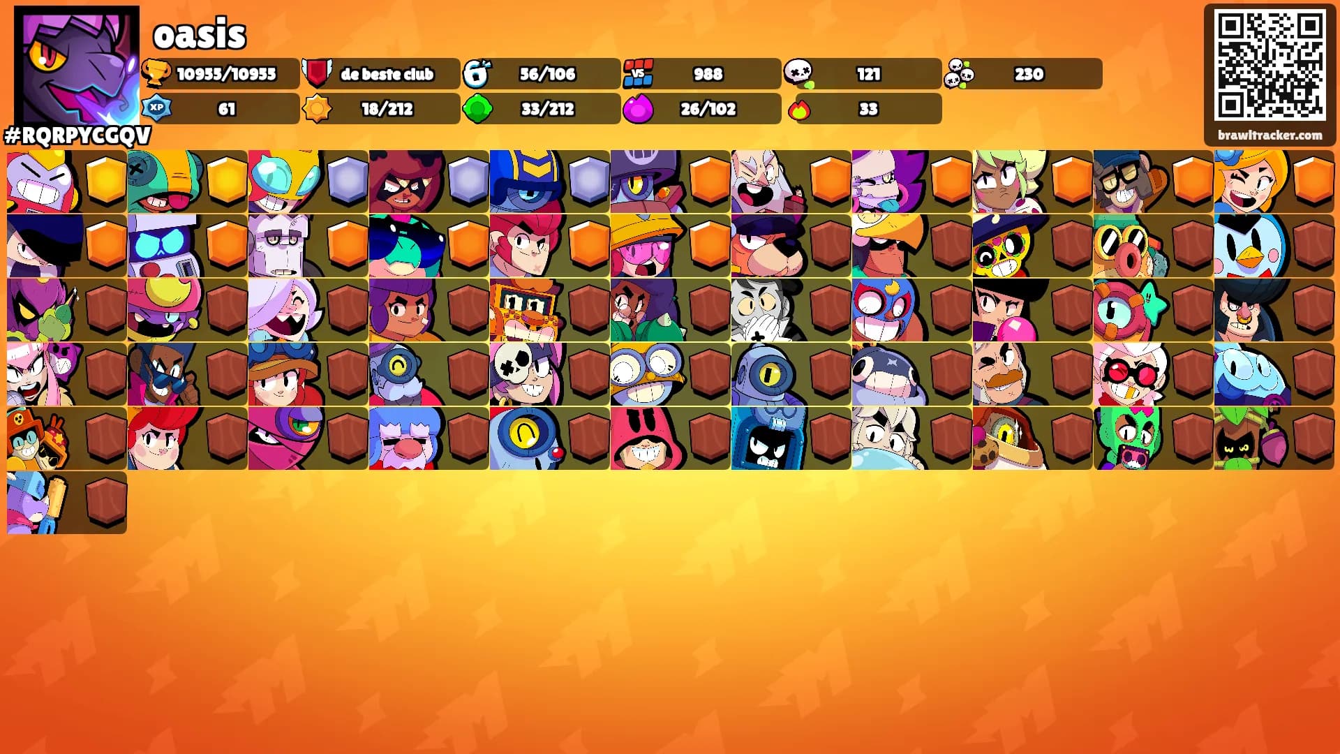 oasis's Ranks