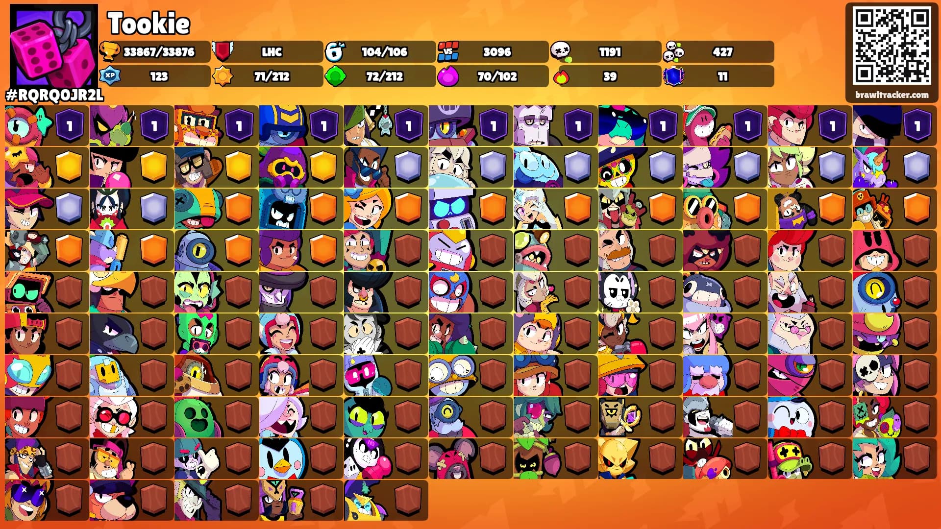 Tookie's Ranks