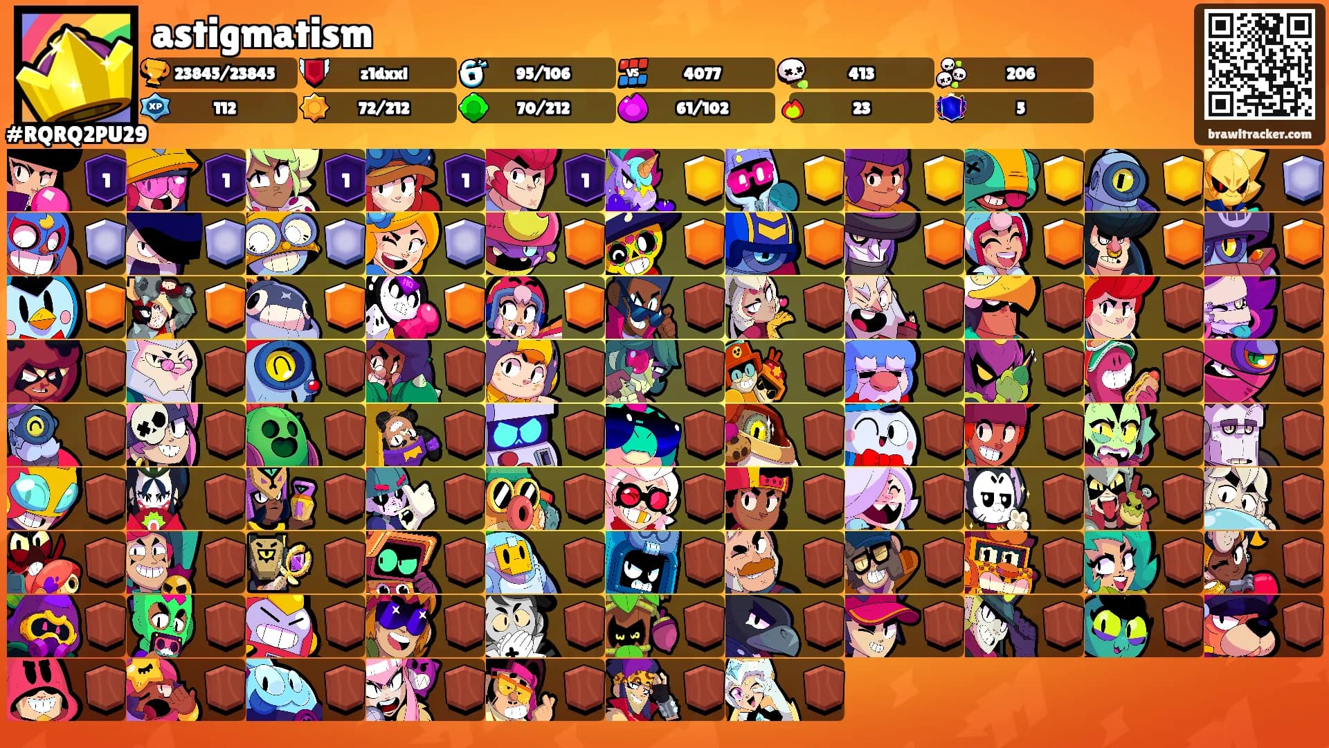 astigmatism's Ranks