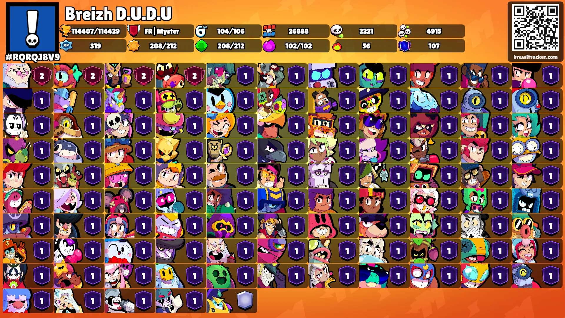 Breizh D.U.D.U's Ranks
