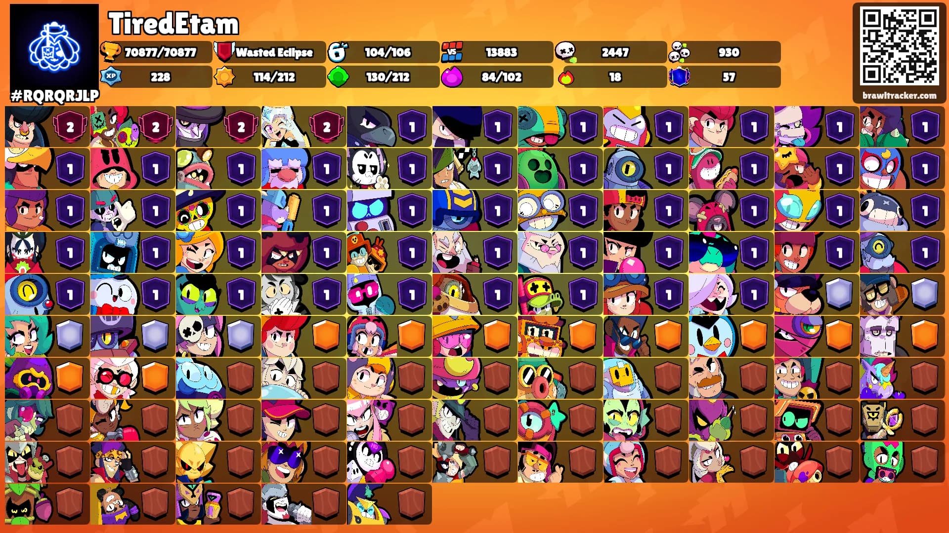 TiredEtam's Ranks