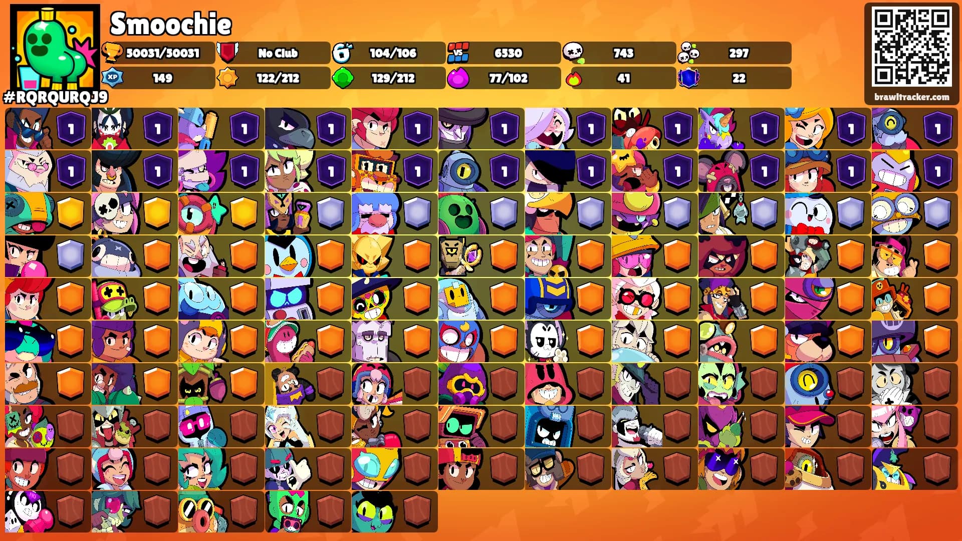 Smoochie's Ranks