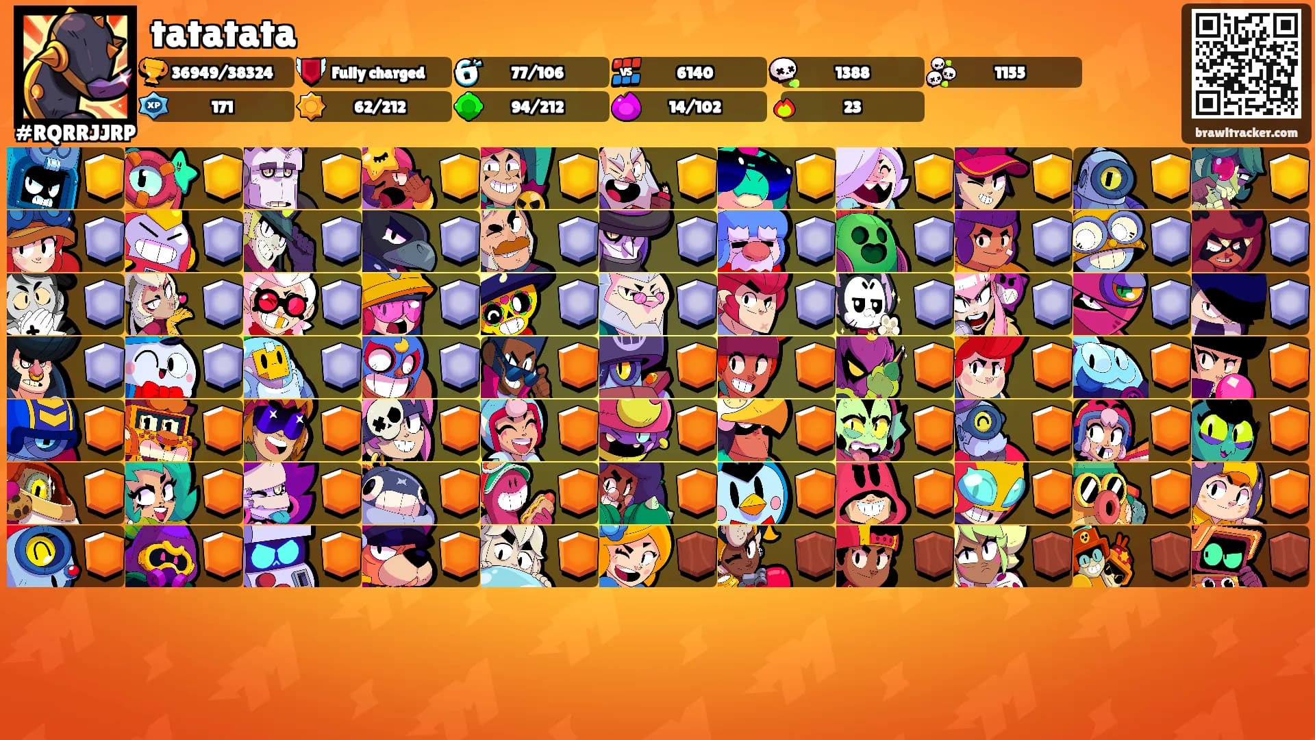tatatata's Ranks