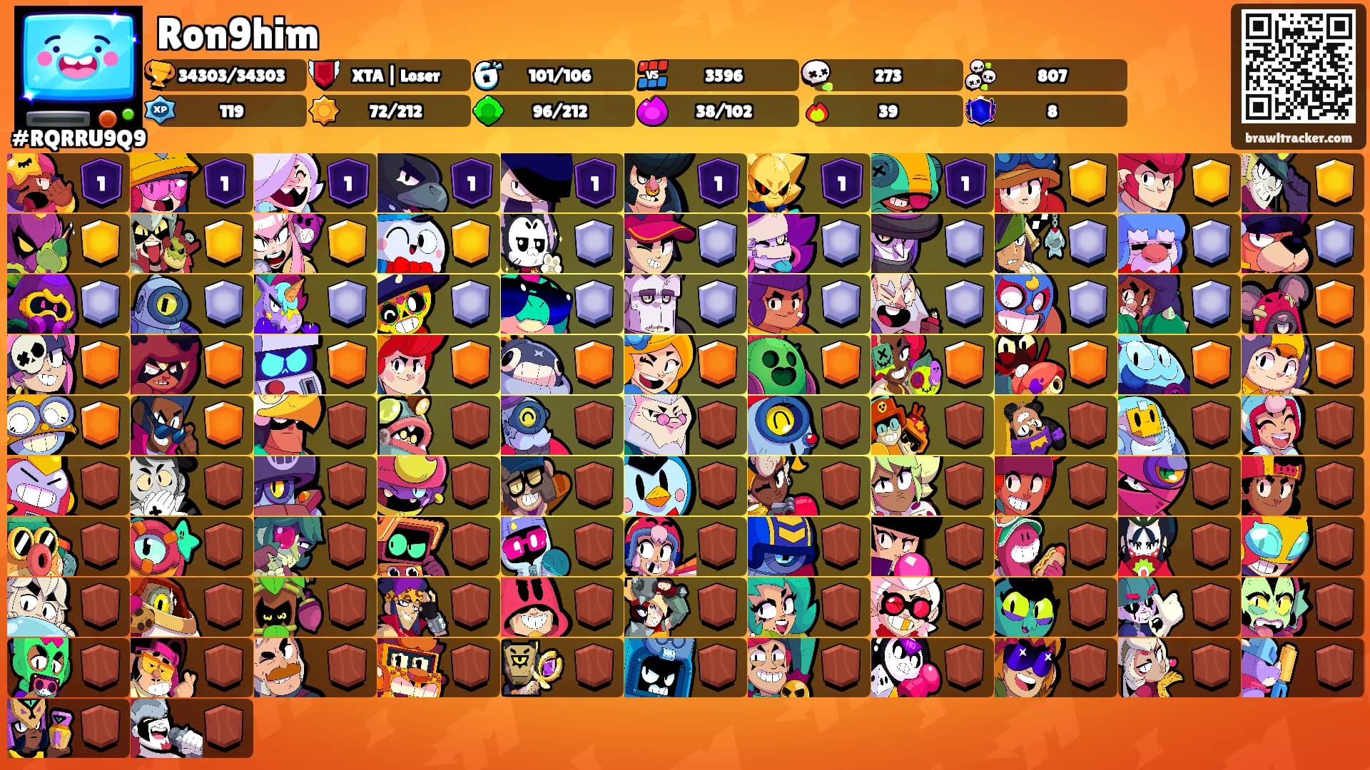 Ron9him's Ranks