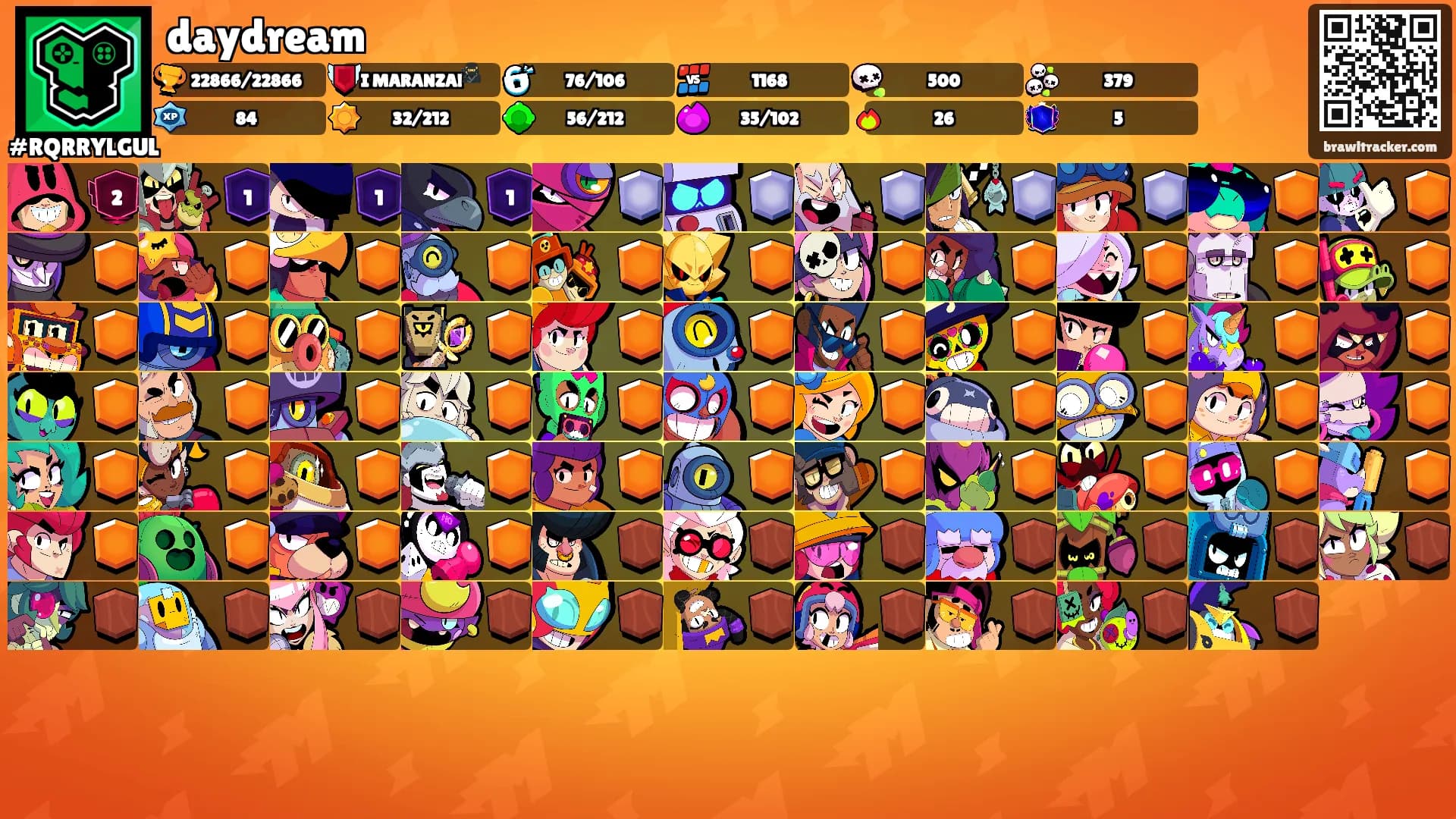 daydream's Ranks