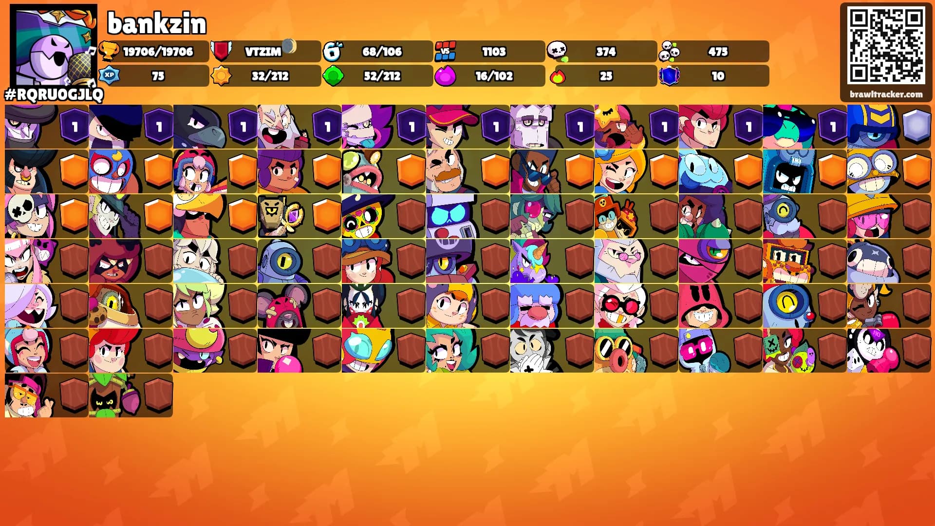 bankzin's Ranks