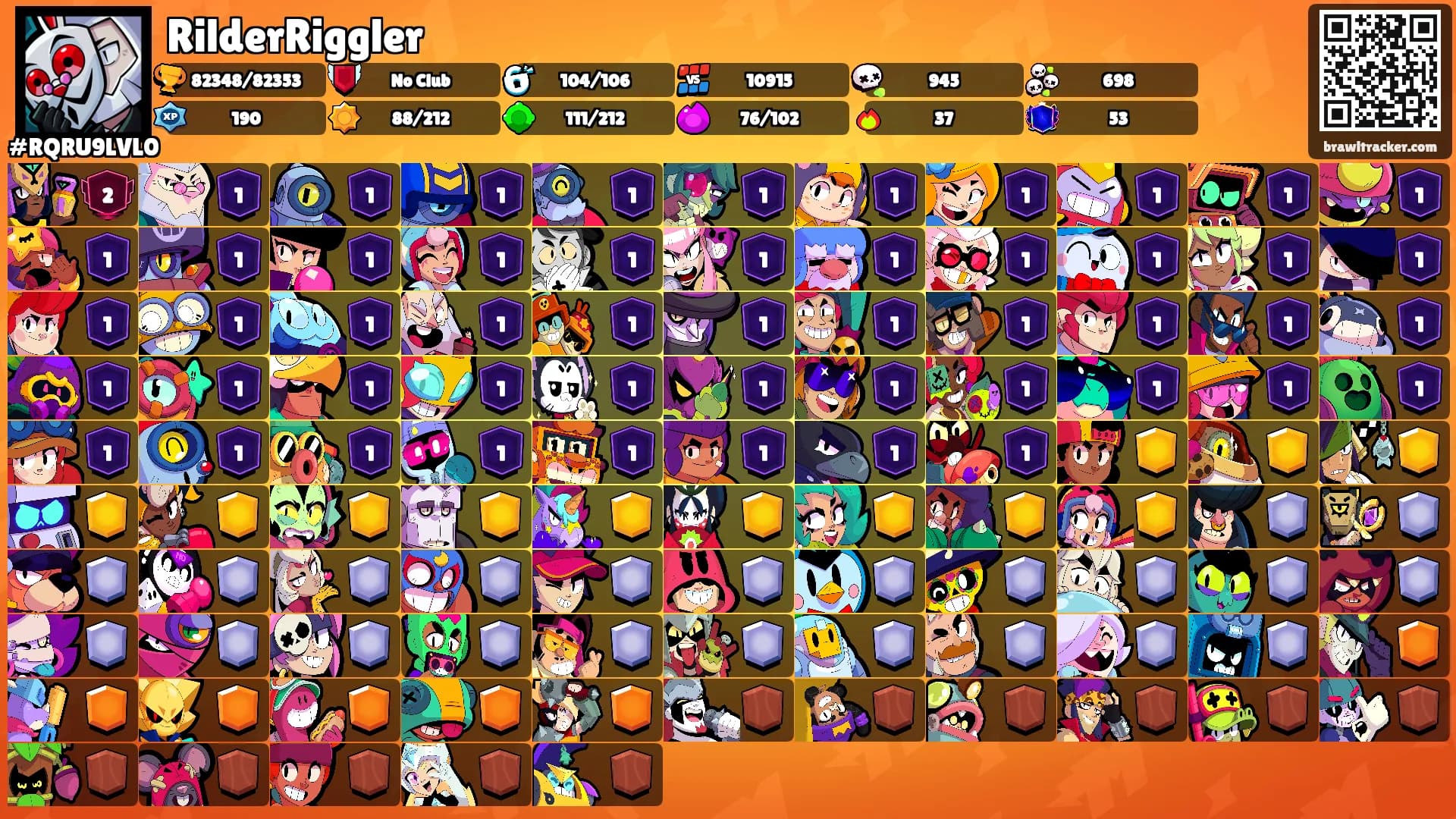 RilderRiggler's Ranks