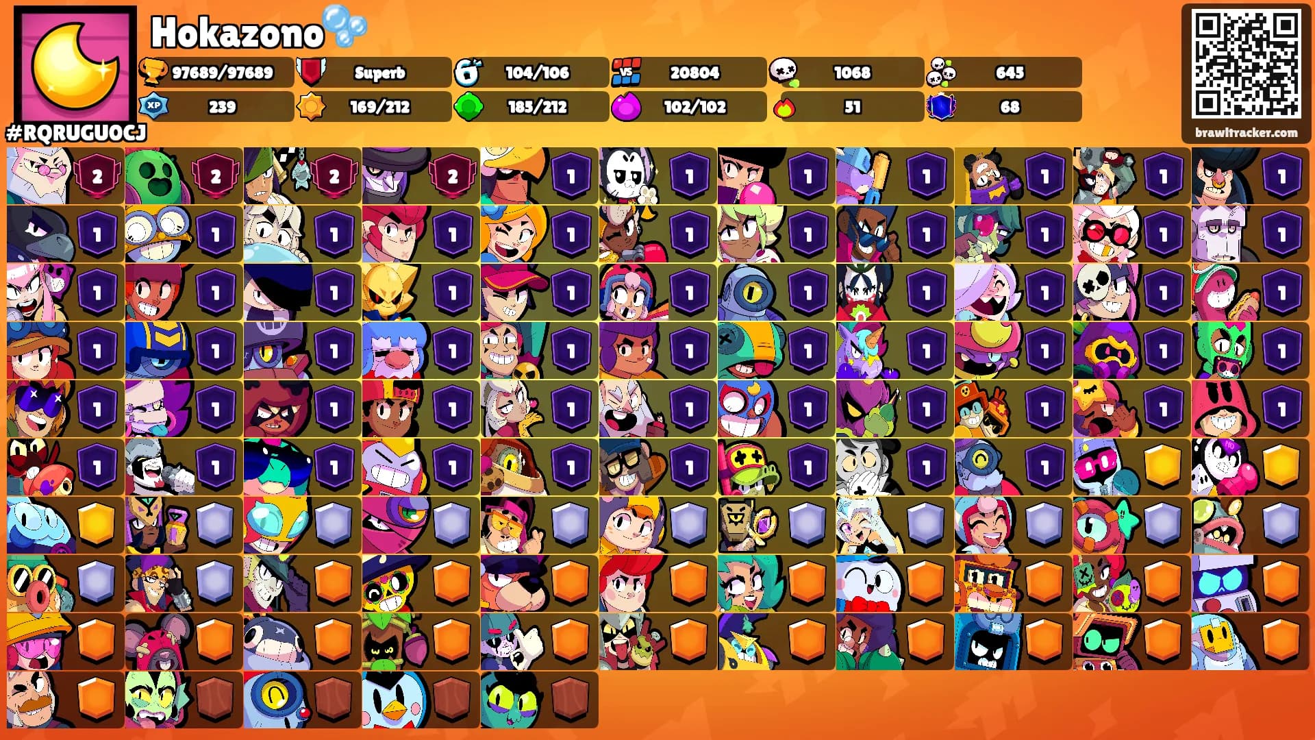 Hokazono🫧's Ranks