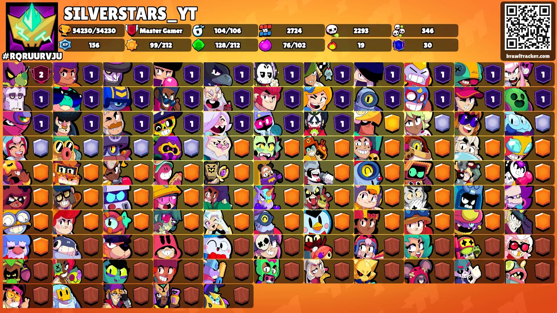 SILVERSTARS_YT's Ranks