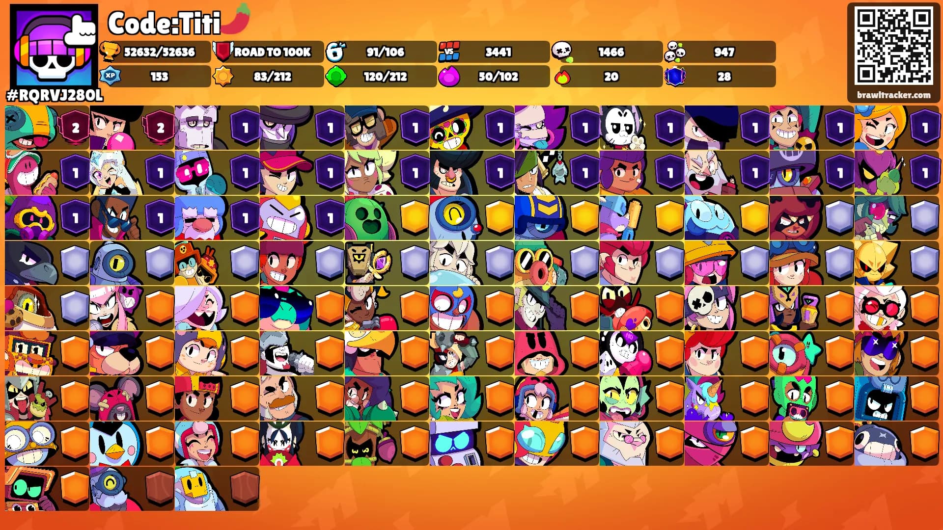 Code:Titi🌶️'s Ranks