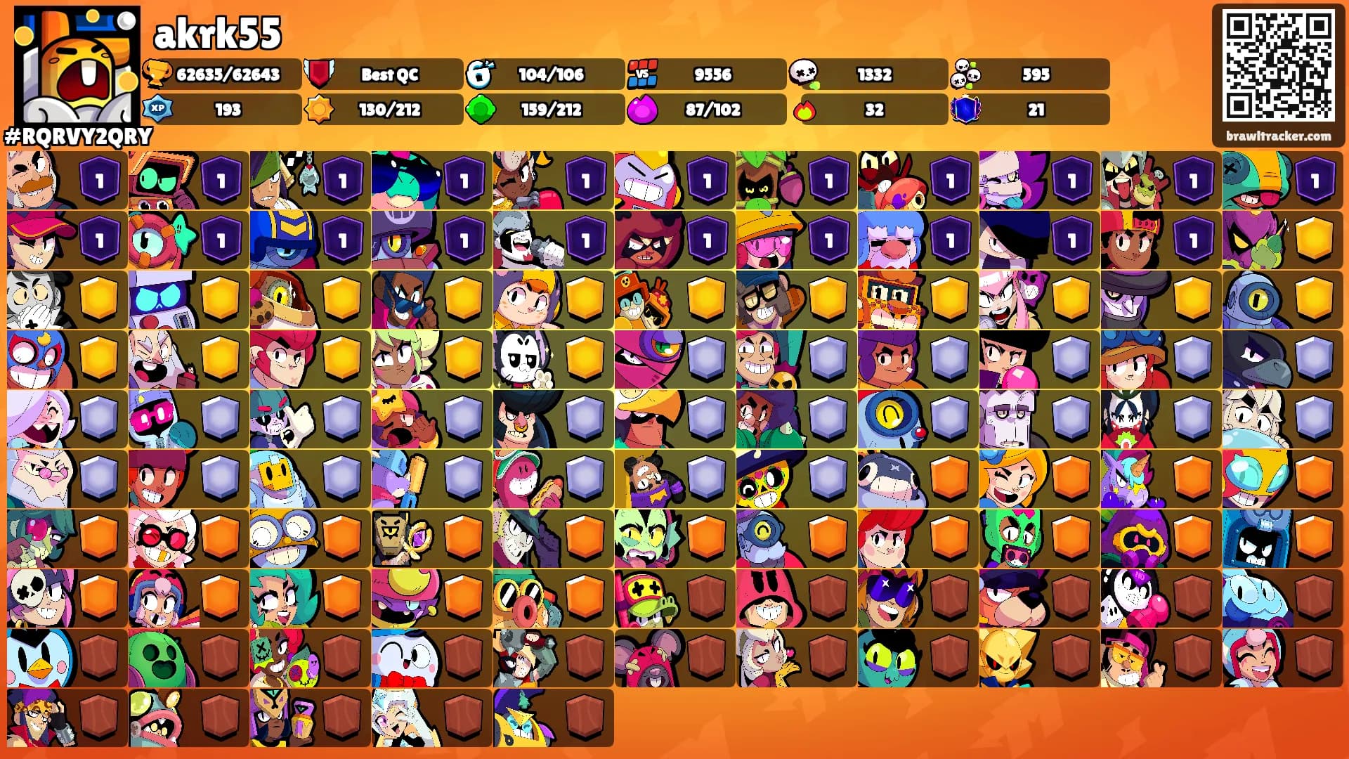 akrk55's Ranks