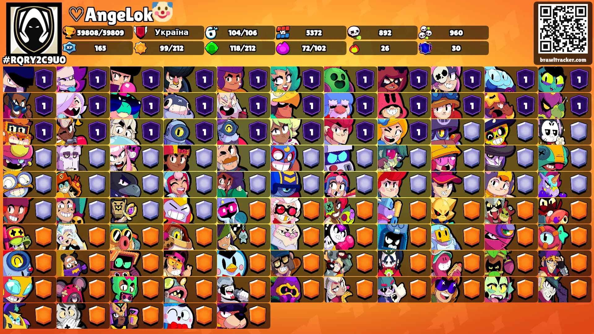 ♡AngeLok🤡's Ranks