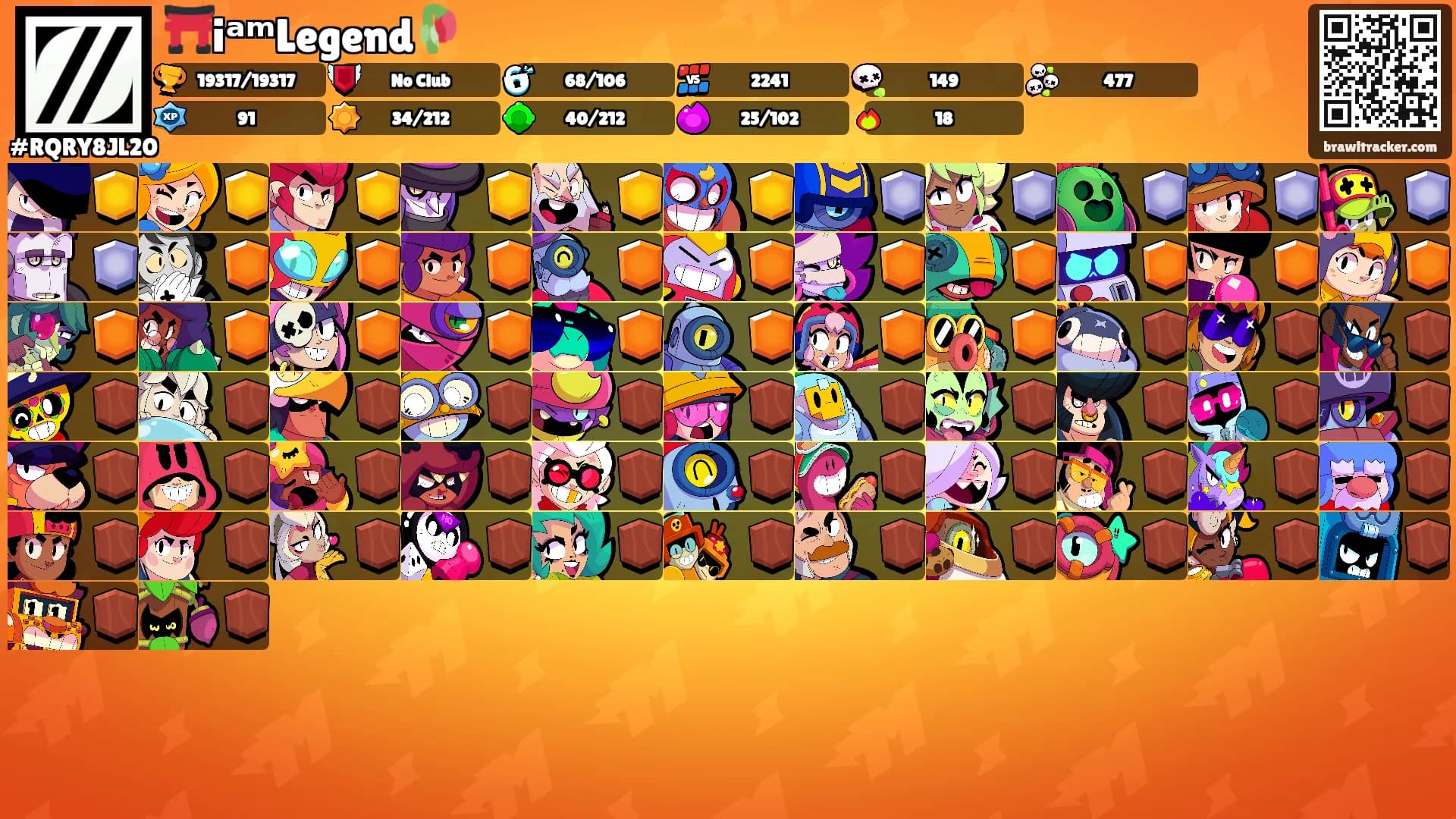 ⛩️iᵃᵐLegend🥀's Ranks