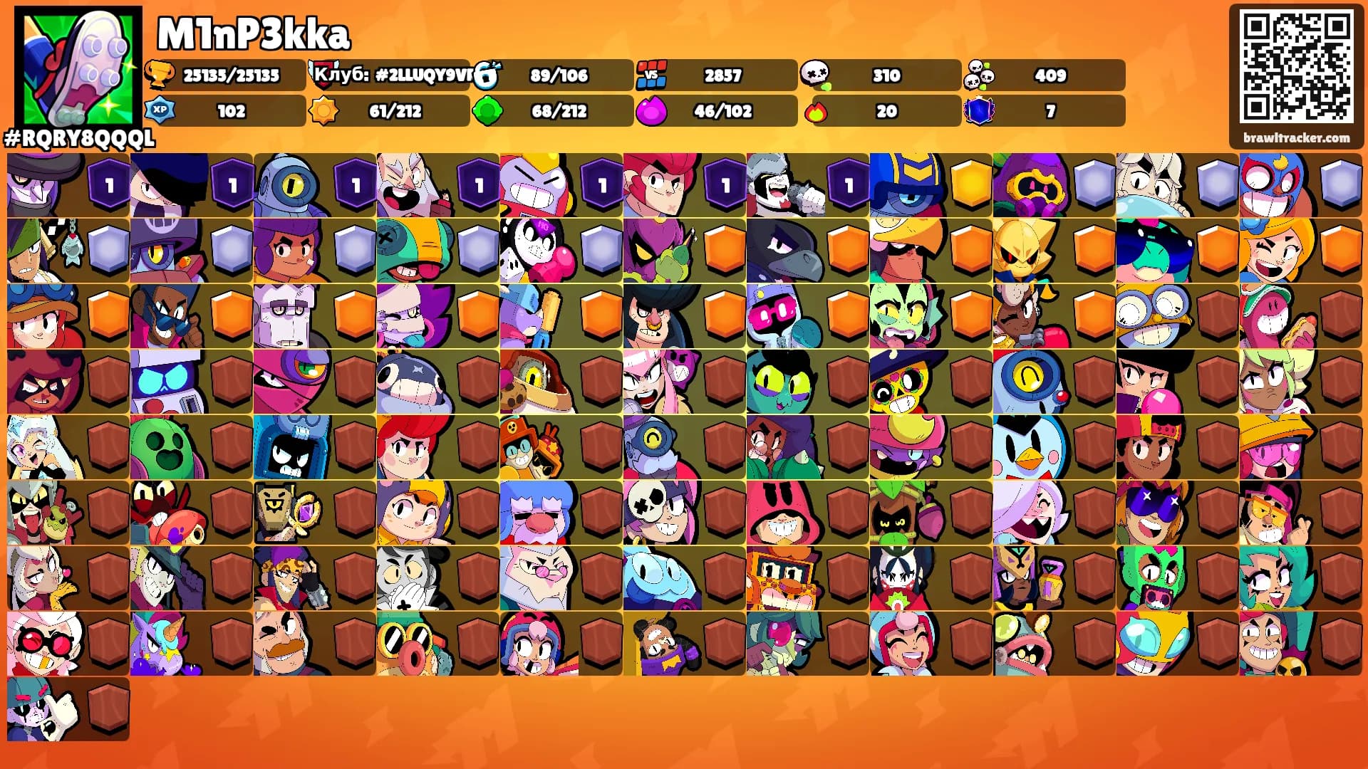 M1nP3kka's Ranks