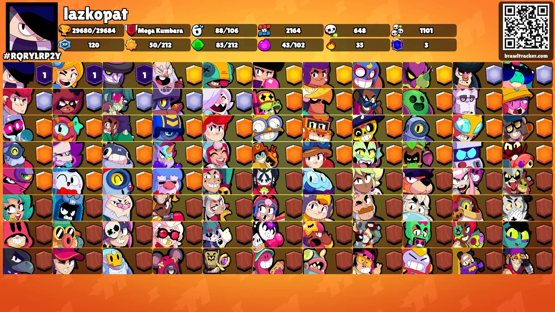 lazkopat's Ranks