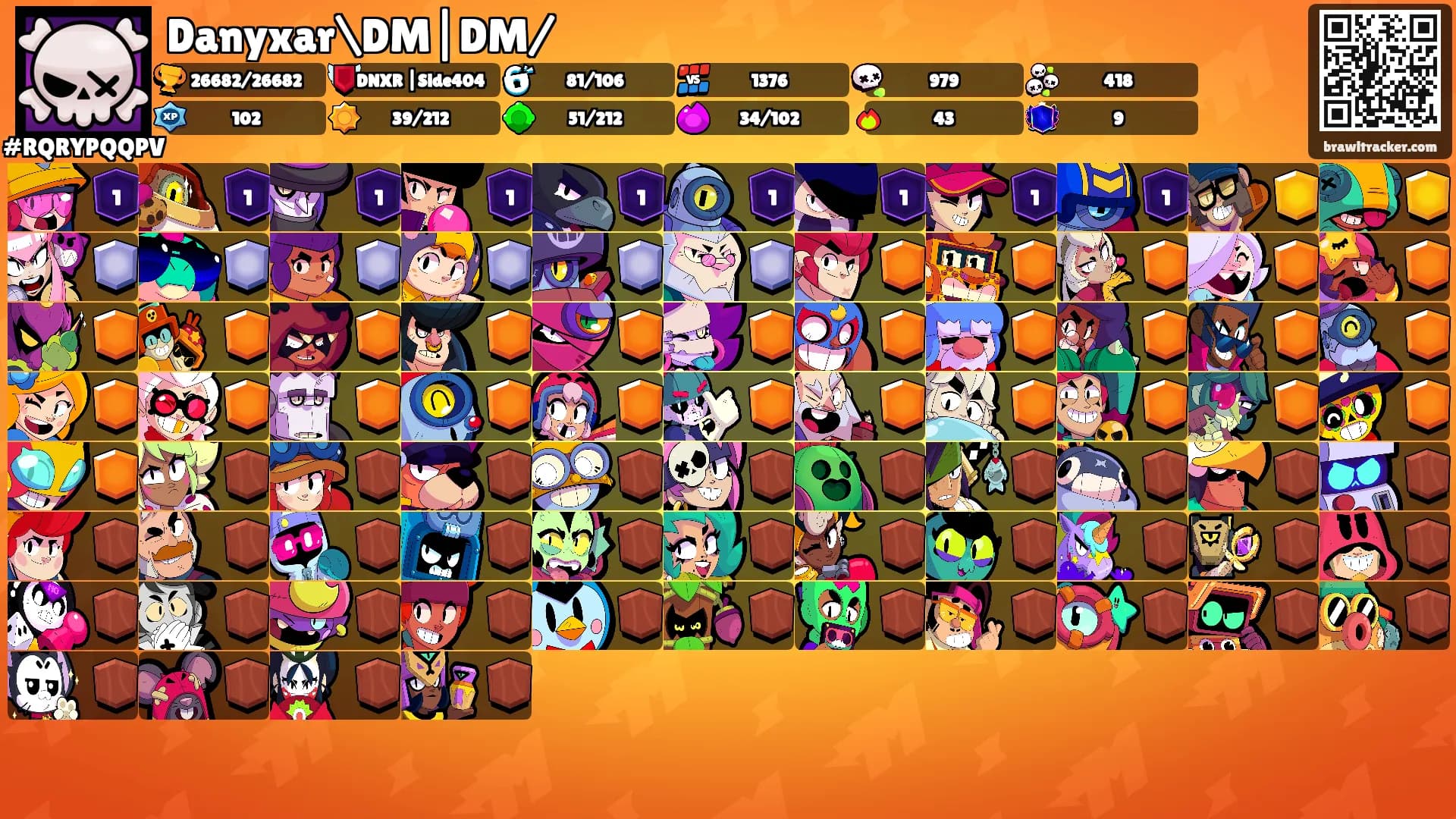 Danyxar\DM|DM/'s Ranks