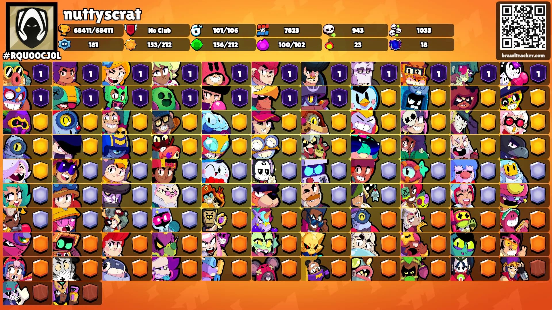 nuttyscrat's Ranks