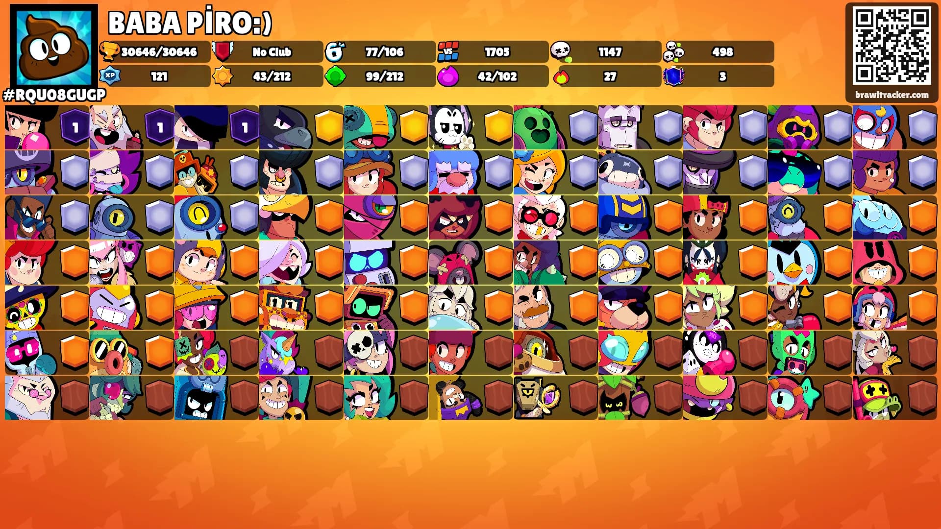 BABA PİRO:)'s Ranks