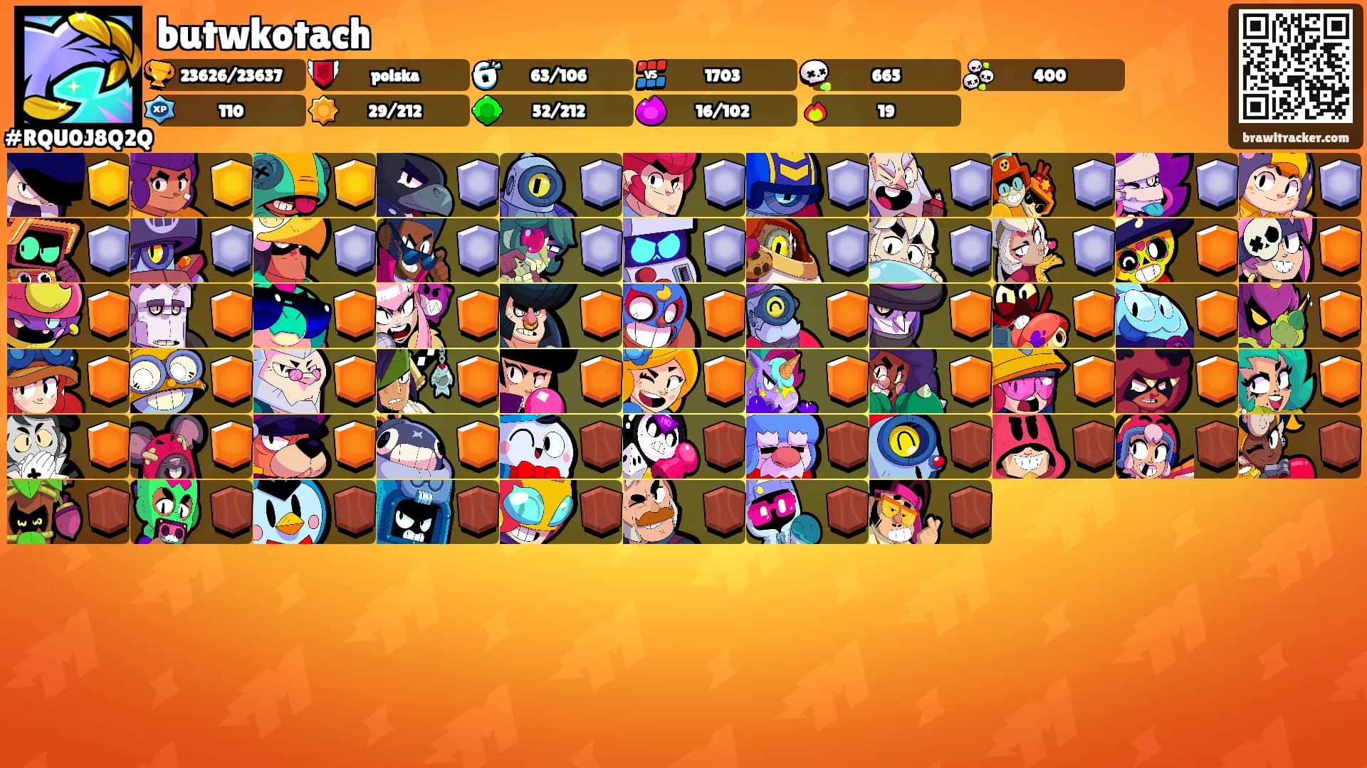 butwkotach's Ranks