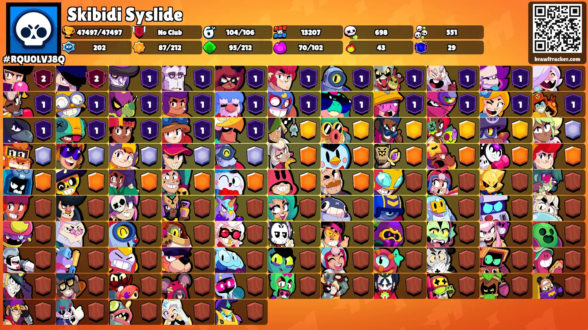 Skibidi Syslide's Ranks