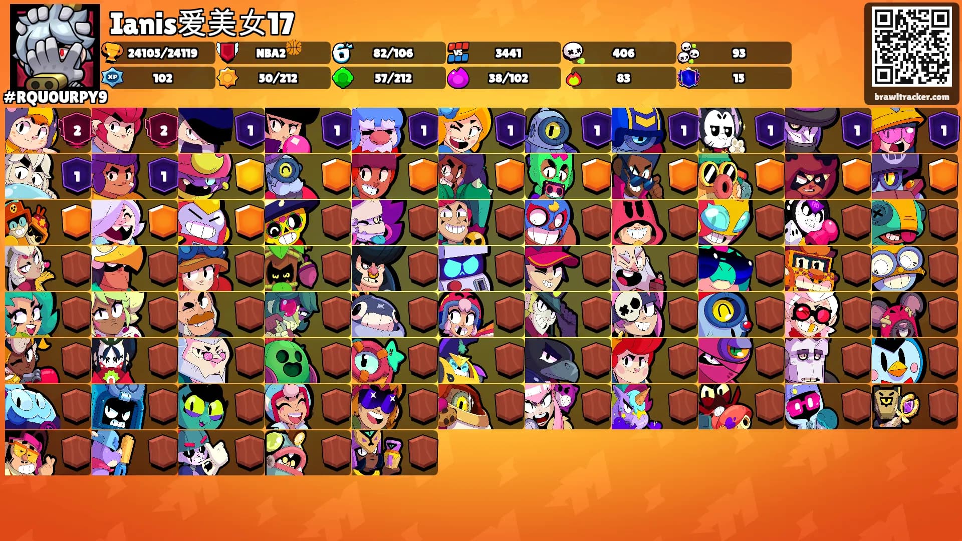 Ianis爱美女17's Ranks