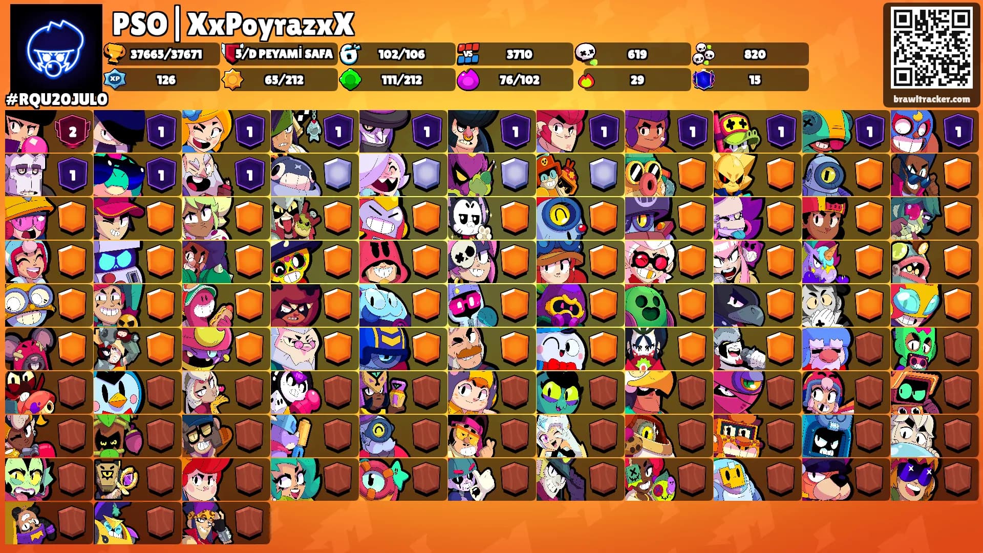 PSO|XxPoyrazxX's Ranks