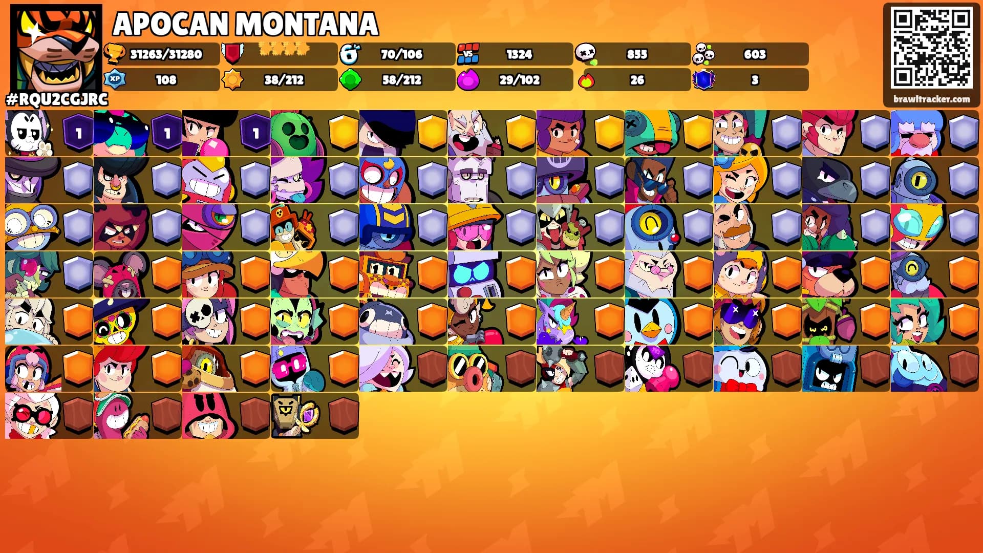 APOCAN MONTANA's Ranks