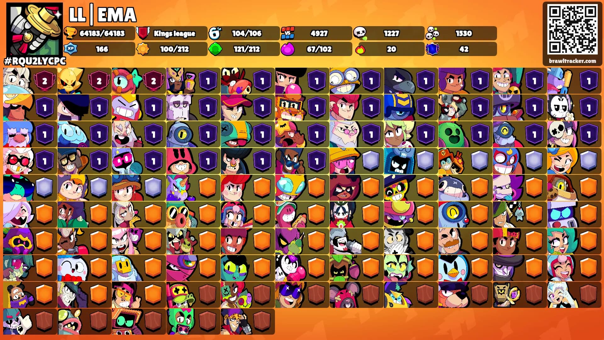 LL|EMA's Ranks