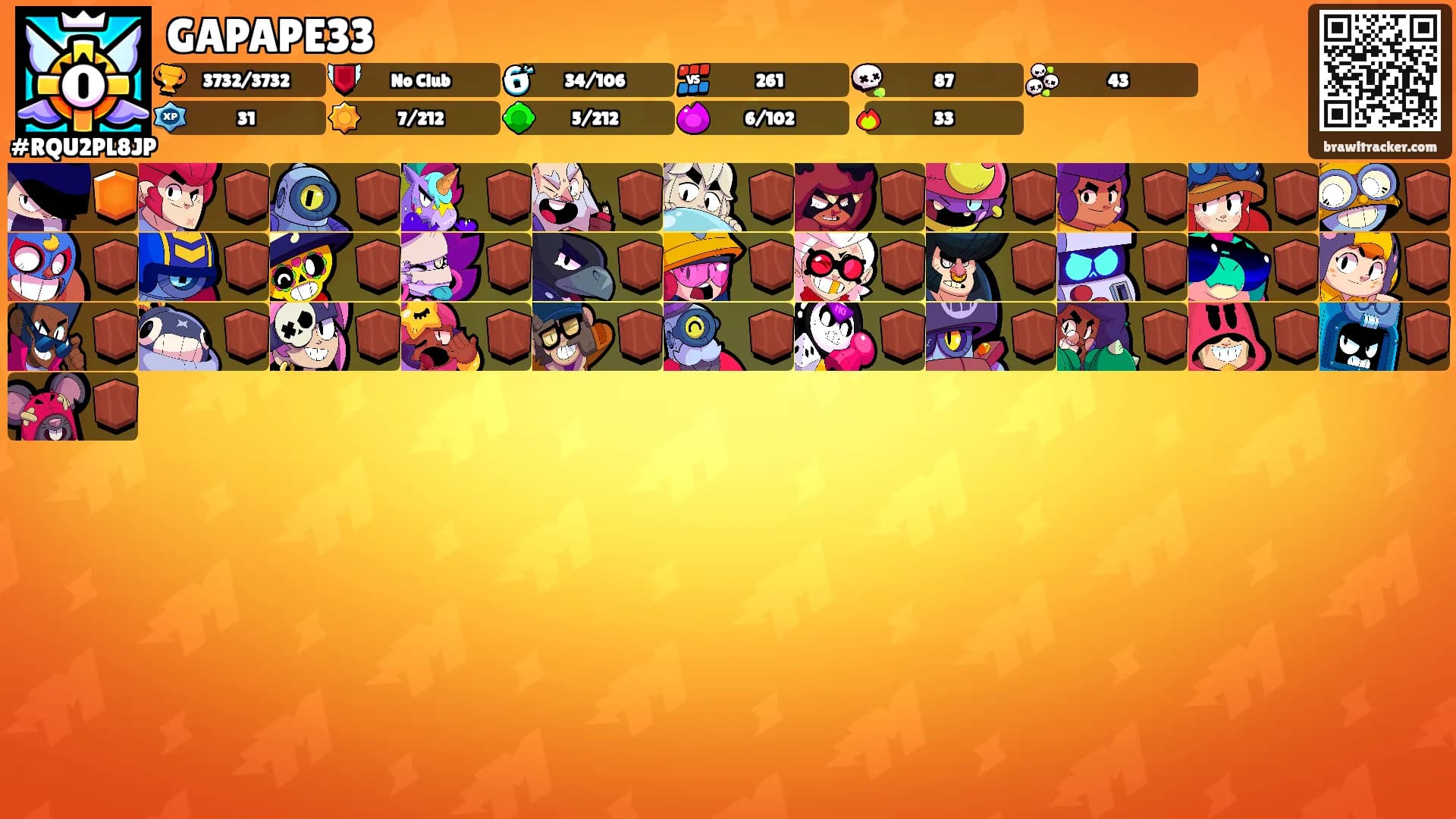 GAPAPE33's Ranks