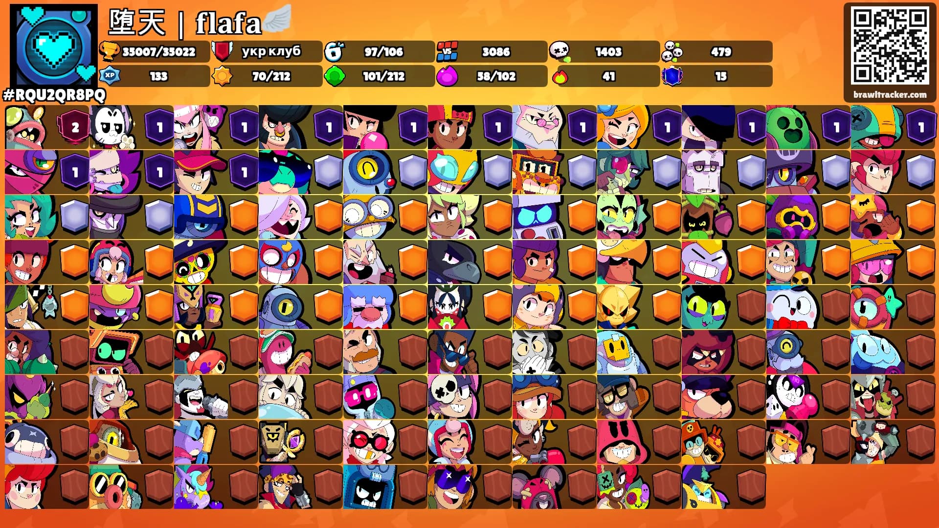 堕天｜𝐟𝐥𝐚𝐟𝐚🪽's Ranks