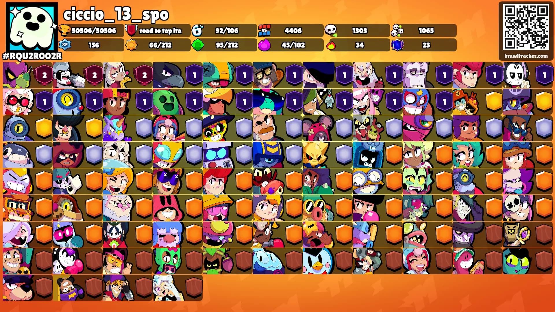 ciccio_13_spo's Ranks