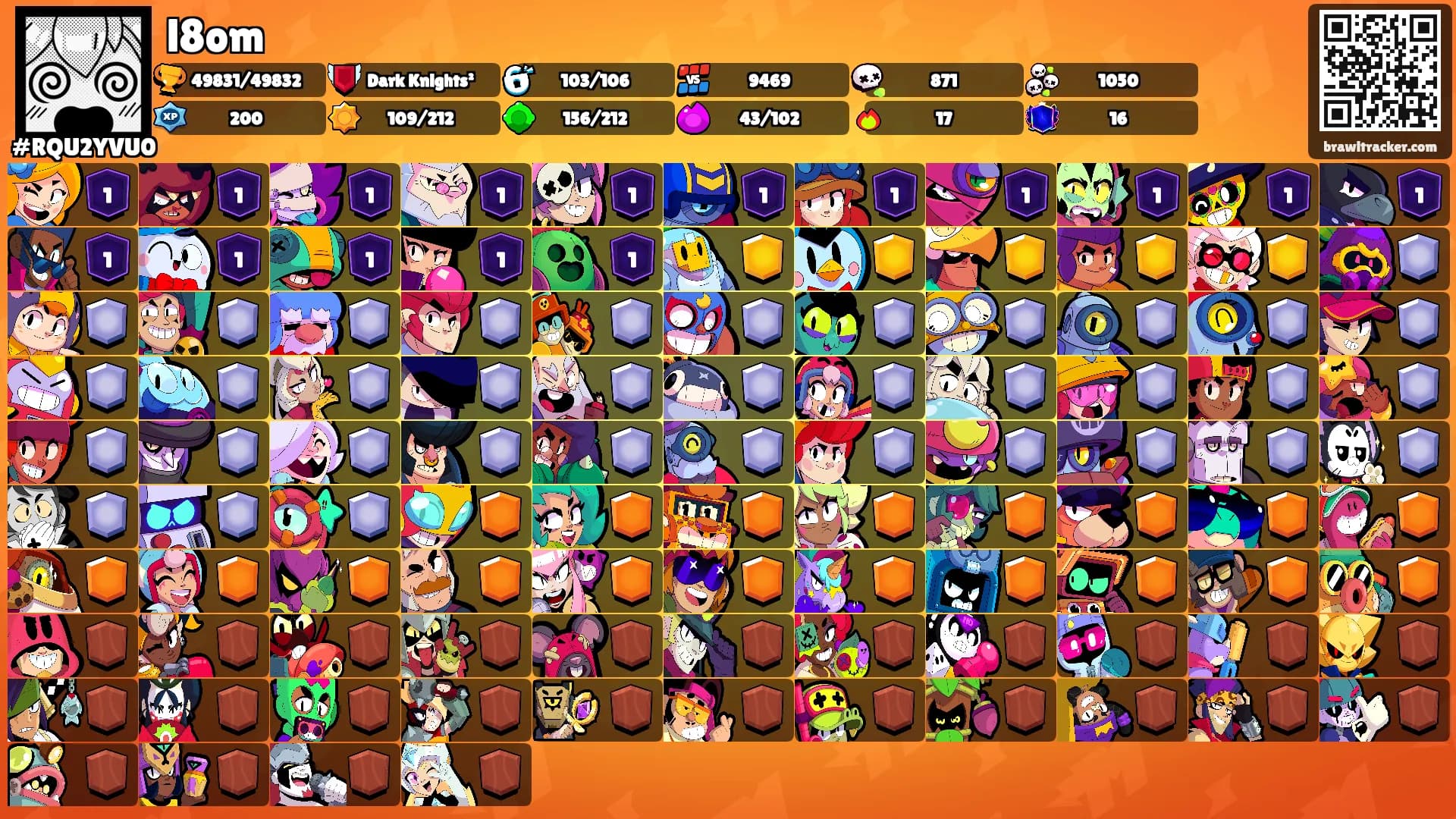 l8om's Ranks